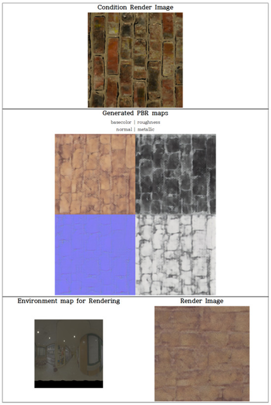 Electronics 14 02554 g0a7