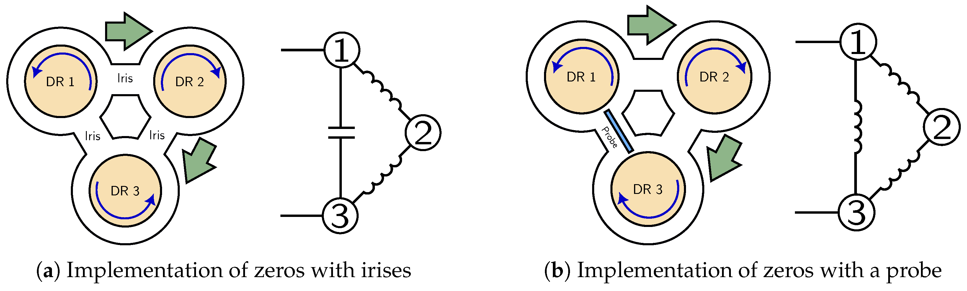 Electronics 14 02557 g006