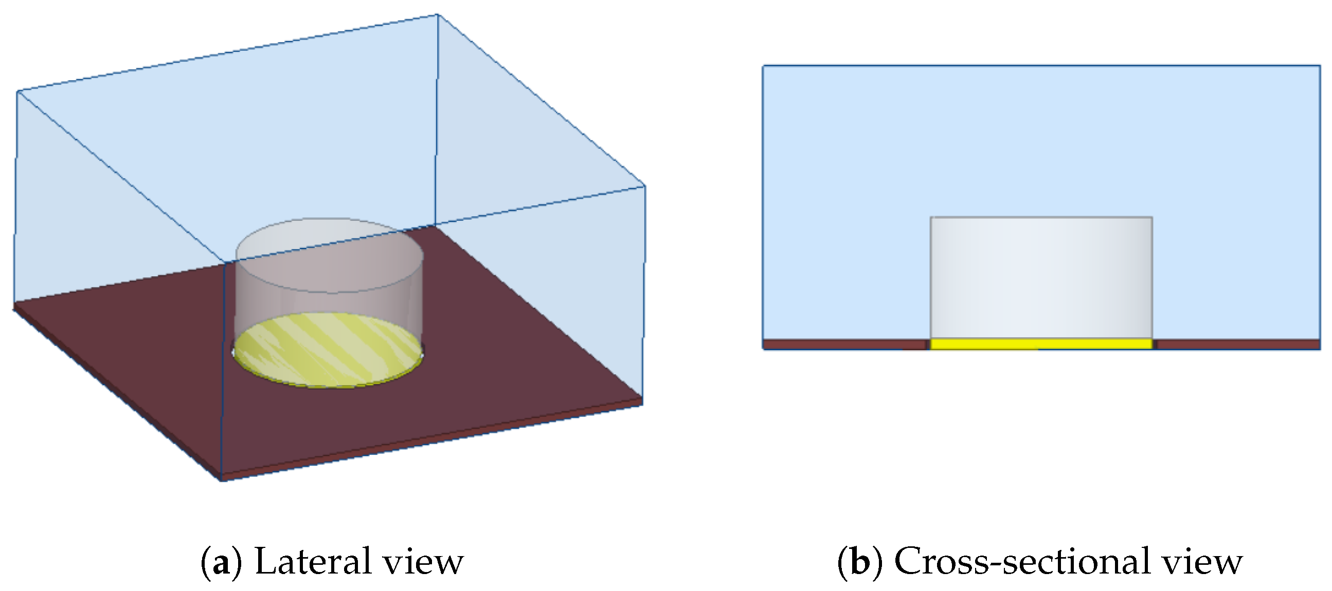 Electronics 14 02557 g008