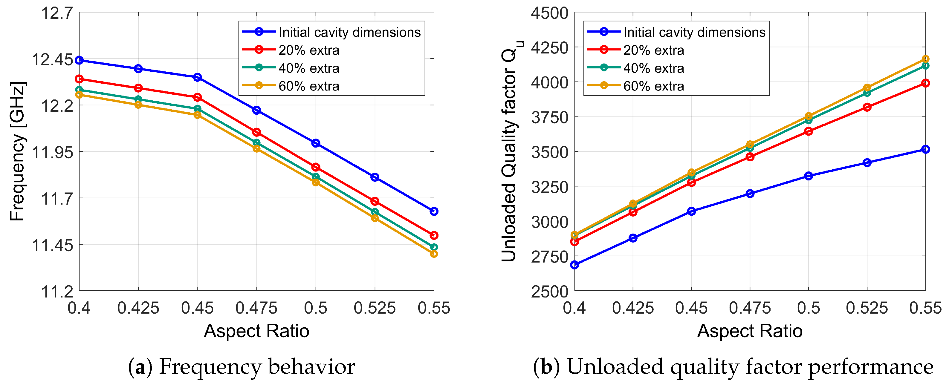 Electronics 14 02557 g010