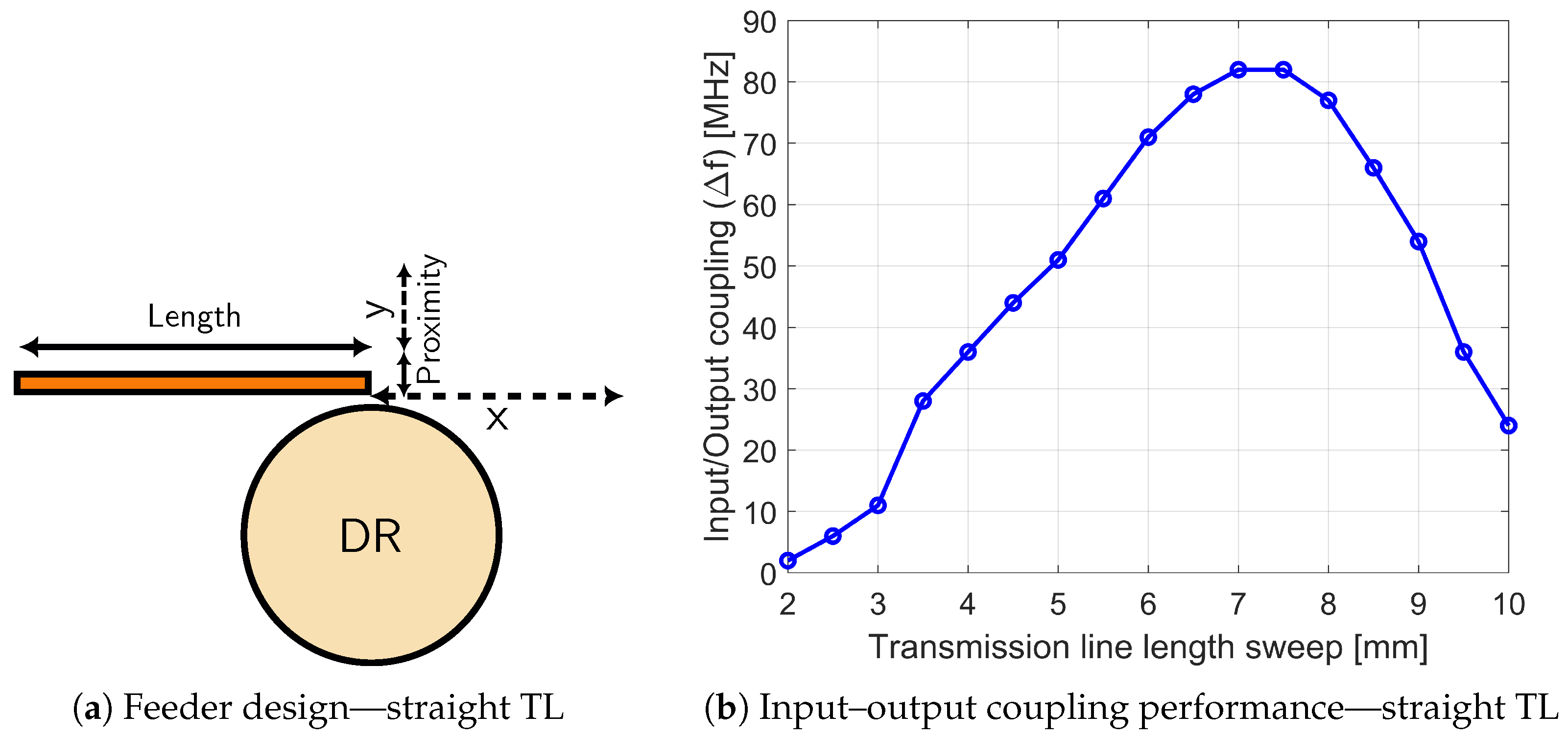 Electronics 14 02557 g011