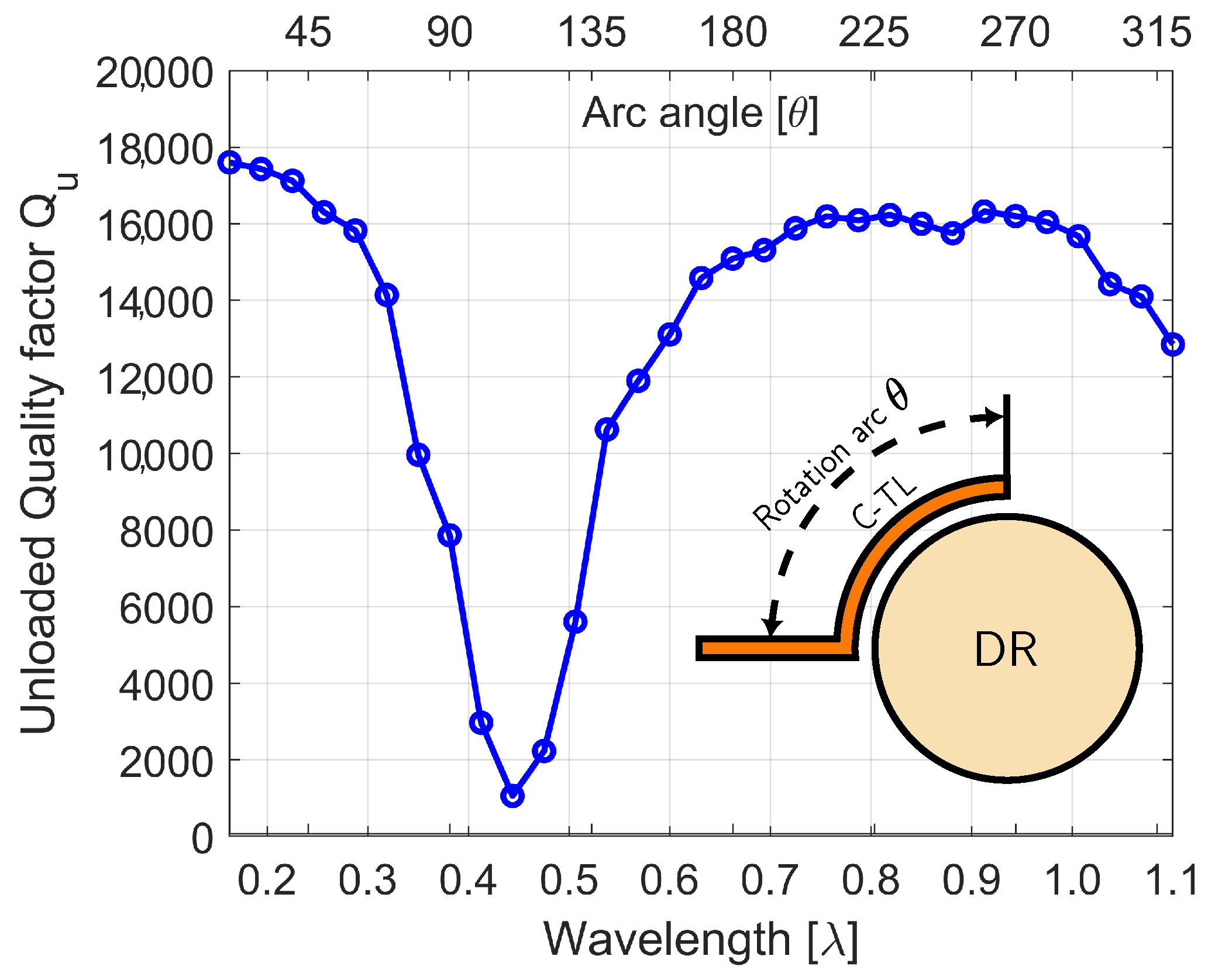 Electronics 14 02557 g013