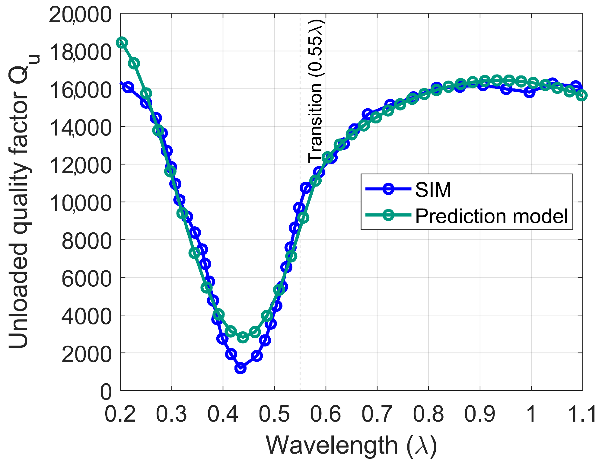 Electronics 14 02557 g014
