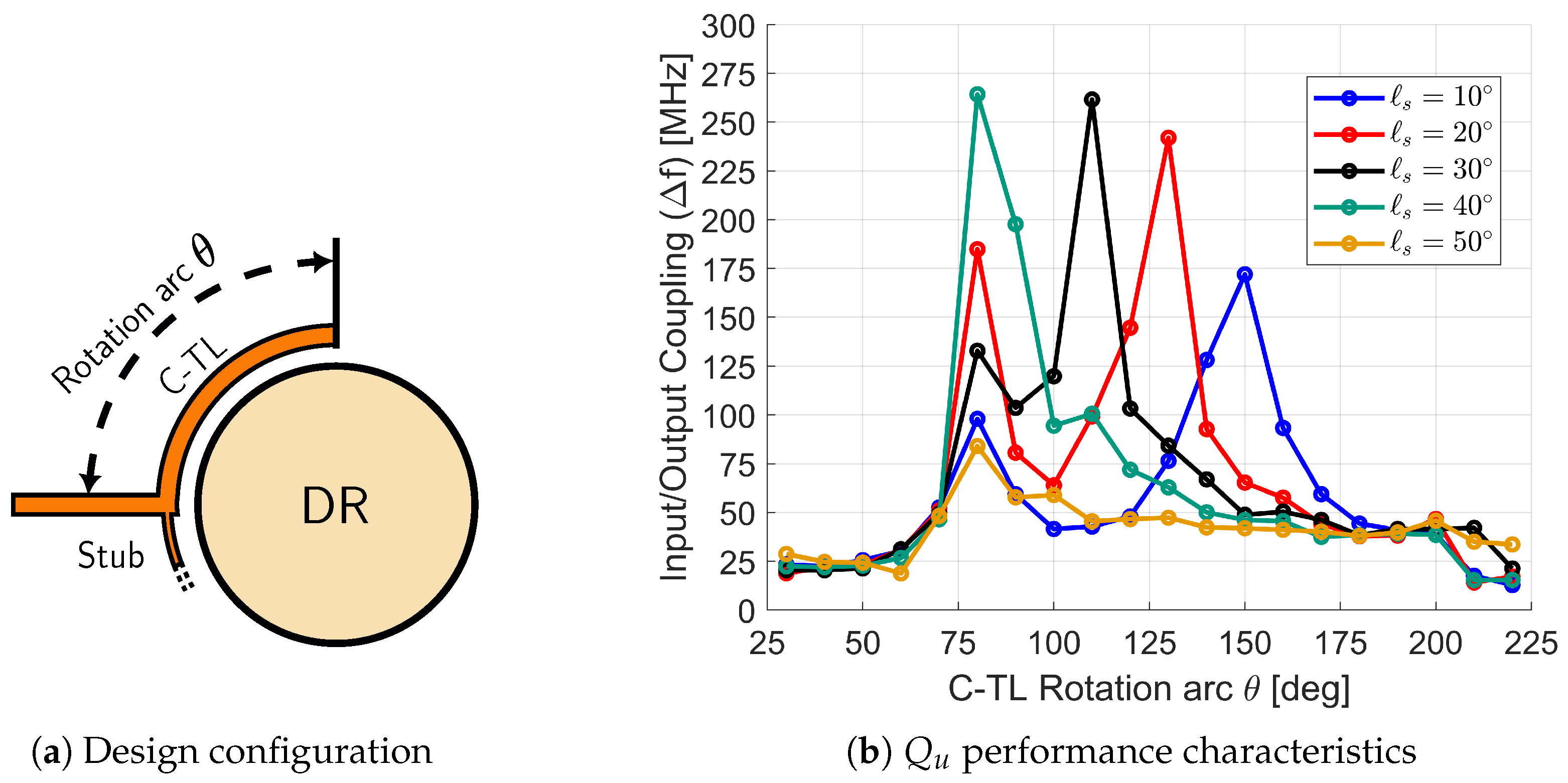 Electronics 14 02557 g015