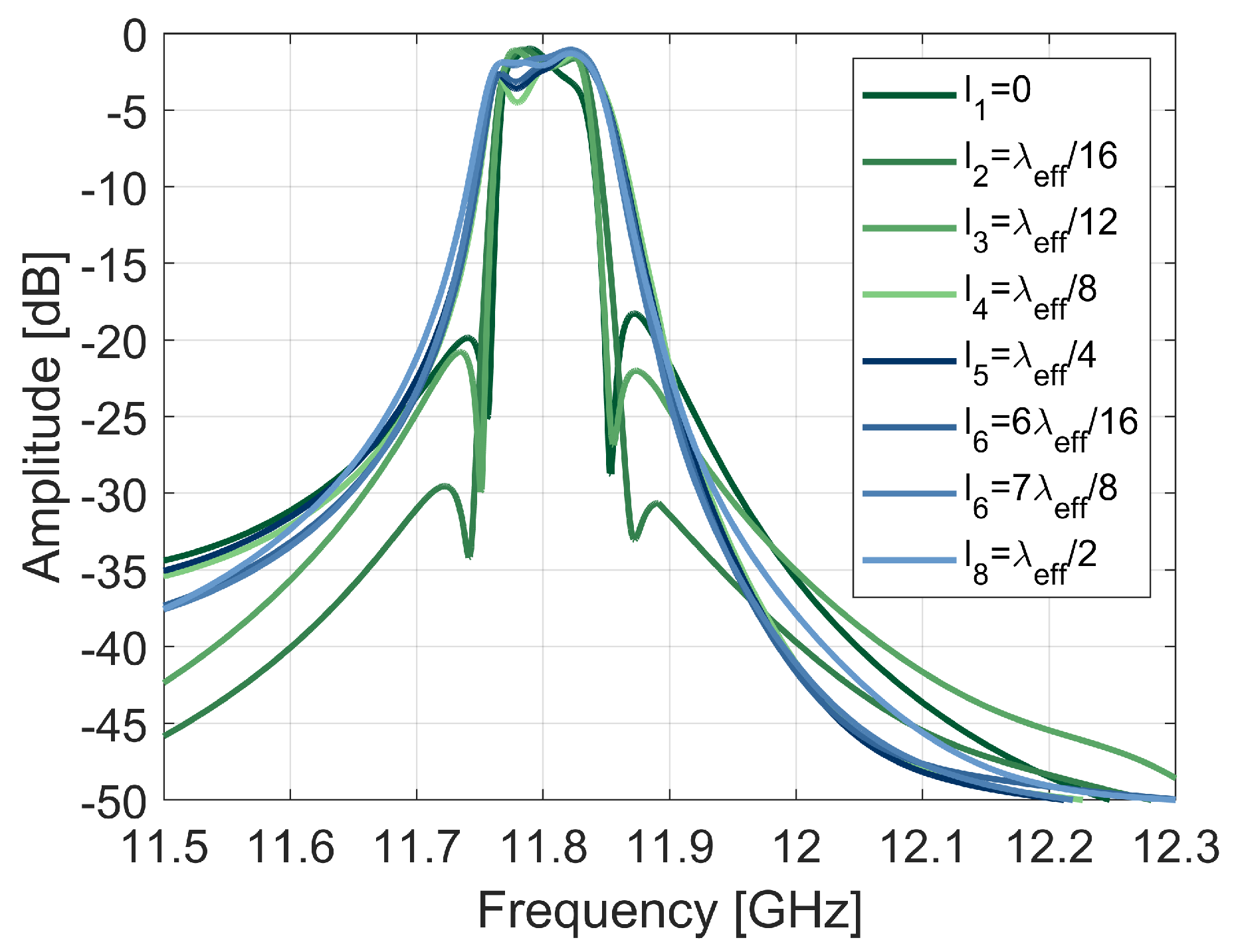 Electronics 14 02557 g020