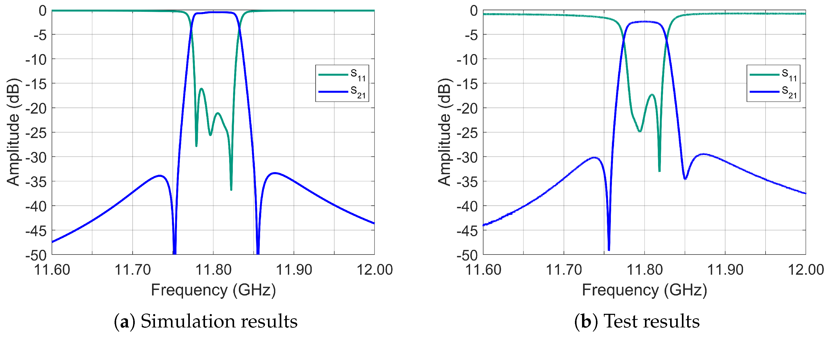 Electronics 14 02557 g030