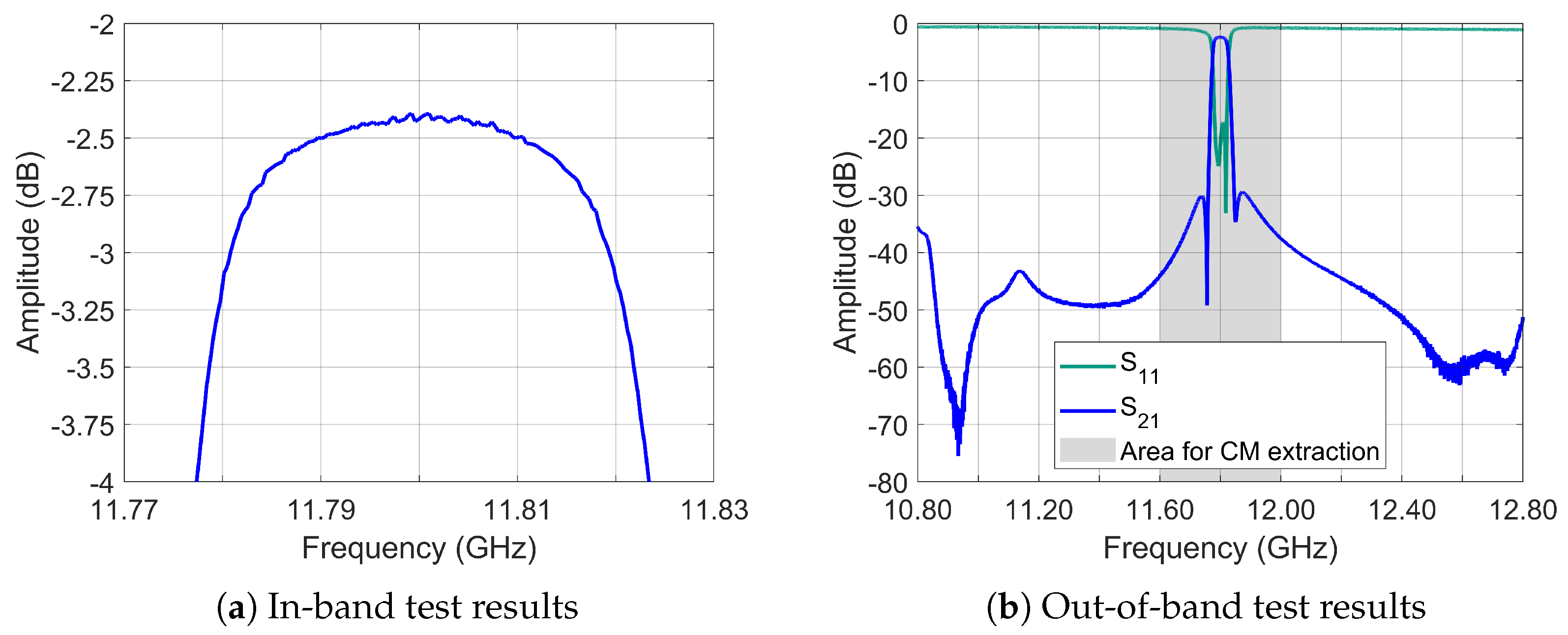 Electronics 14 02557 g032