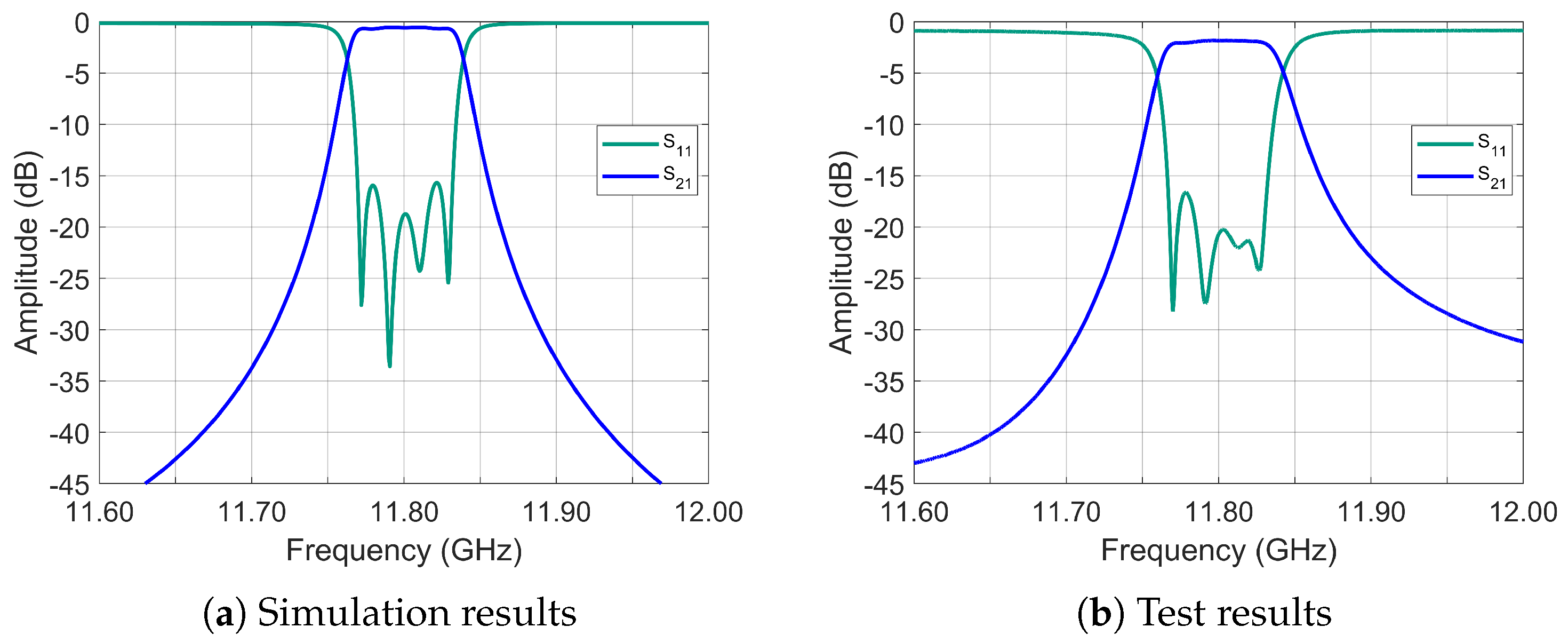 Electronics 14 02557 g034