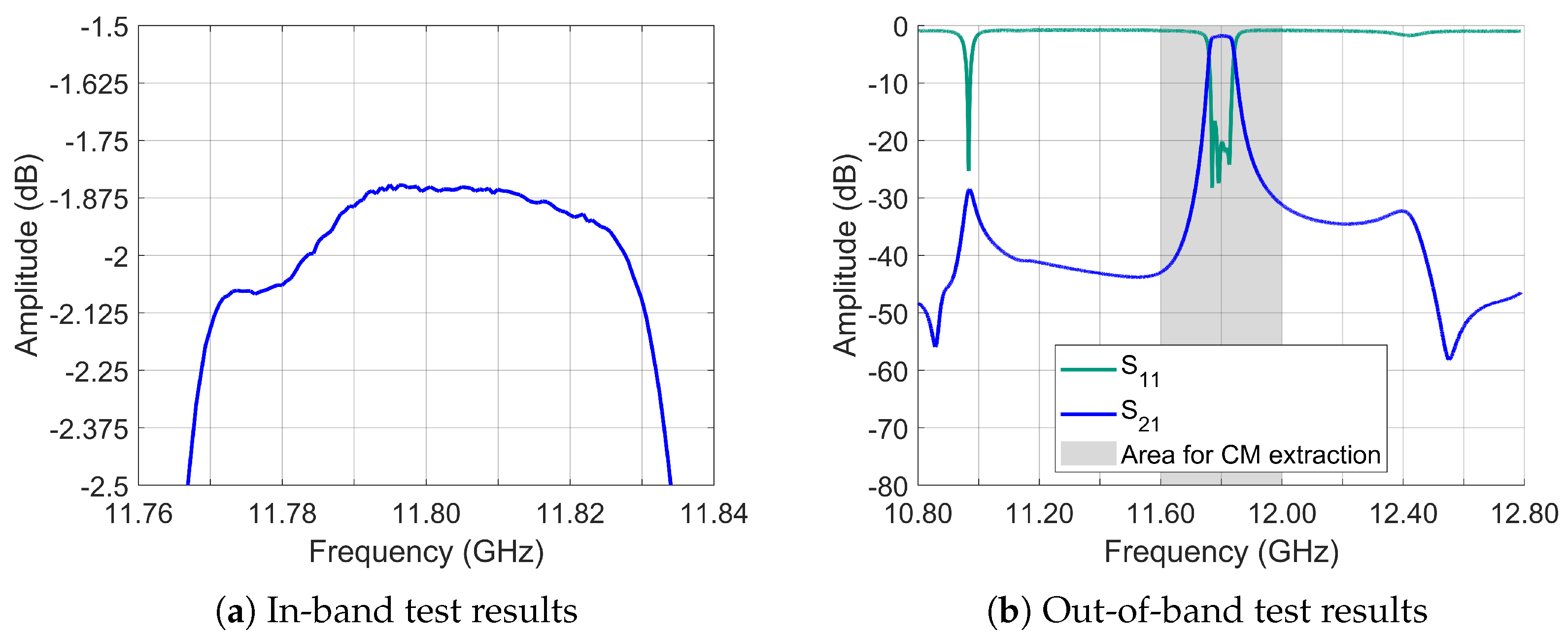 Electronics 14 02557 g036