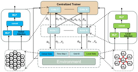 Electronics 14 02562 g004