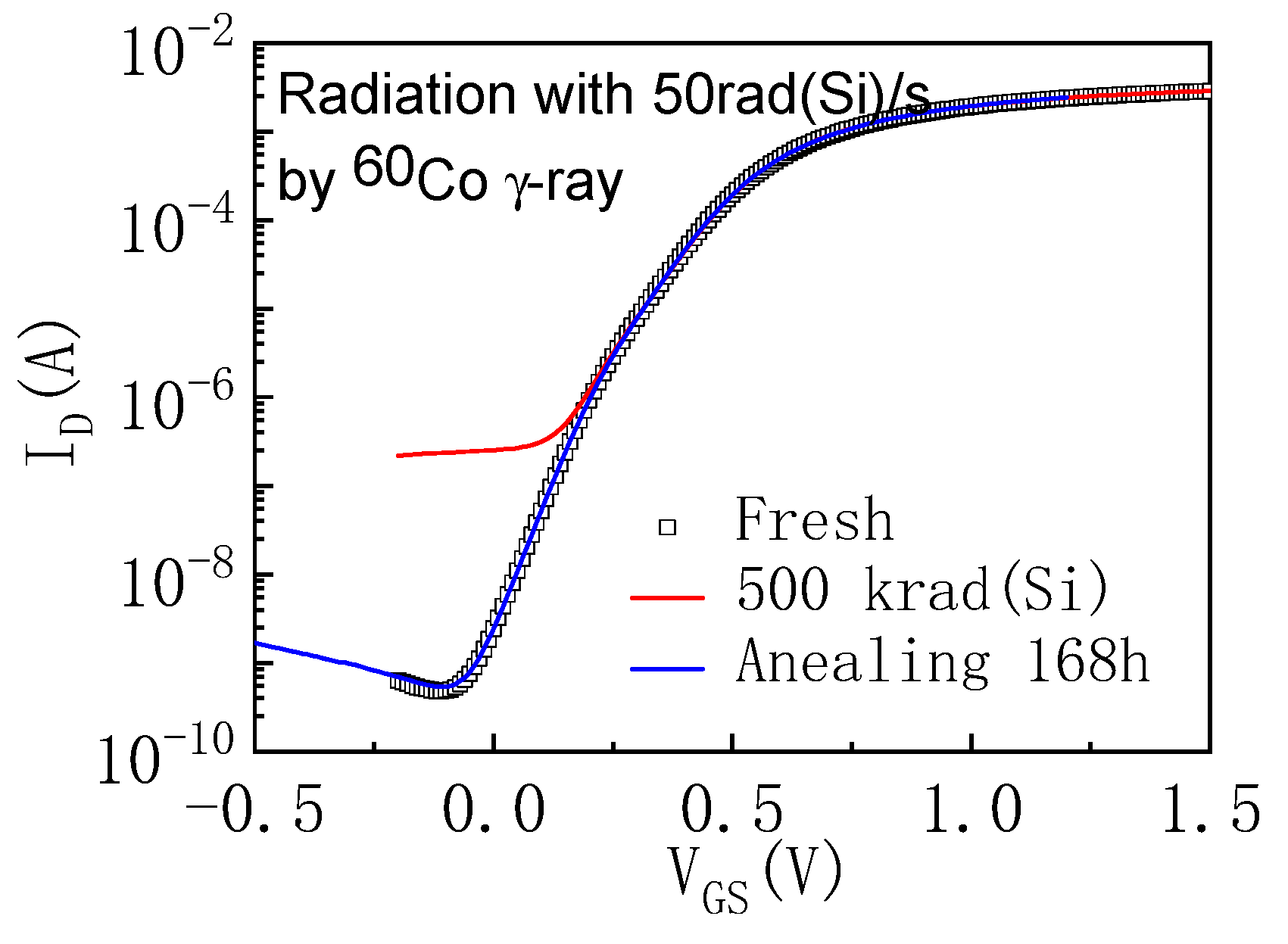 Electronics 14 02563 g001