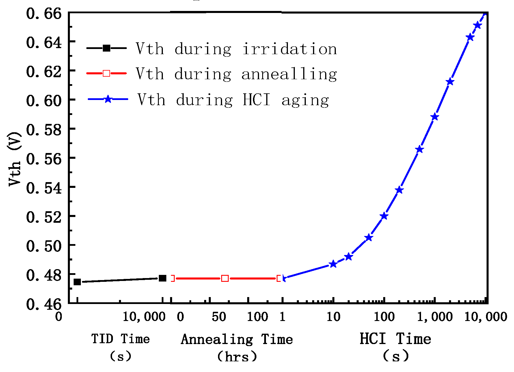 Electronics 14 02563 g004