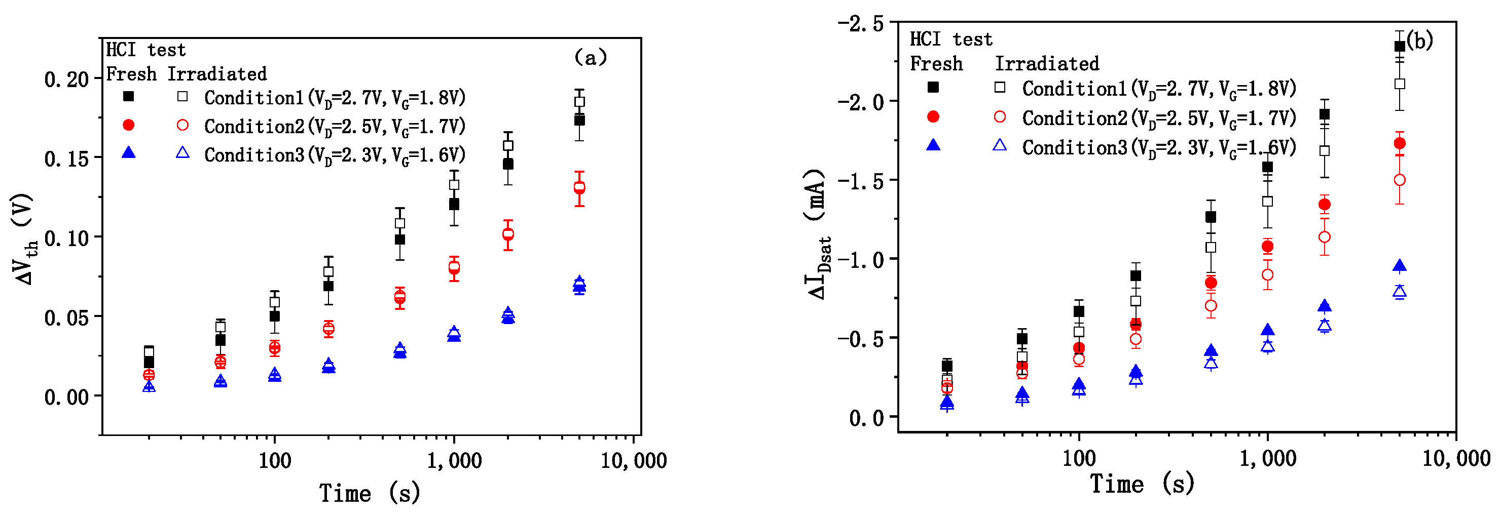 Electronics 14 02563 g005