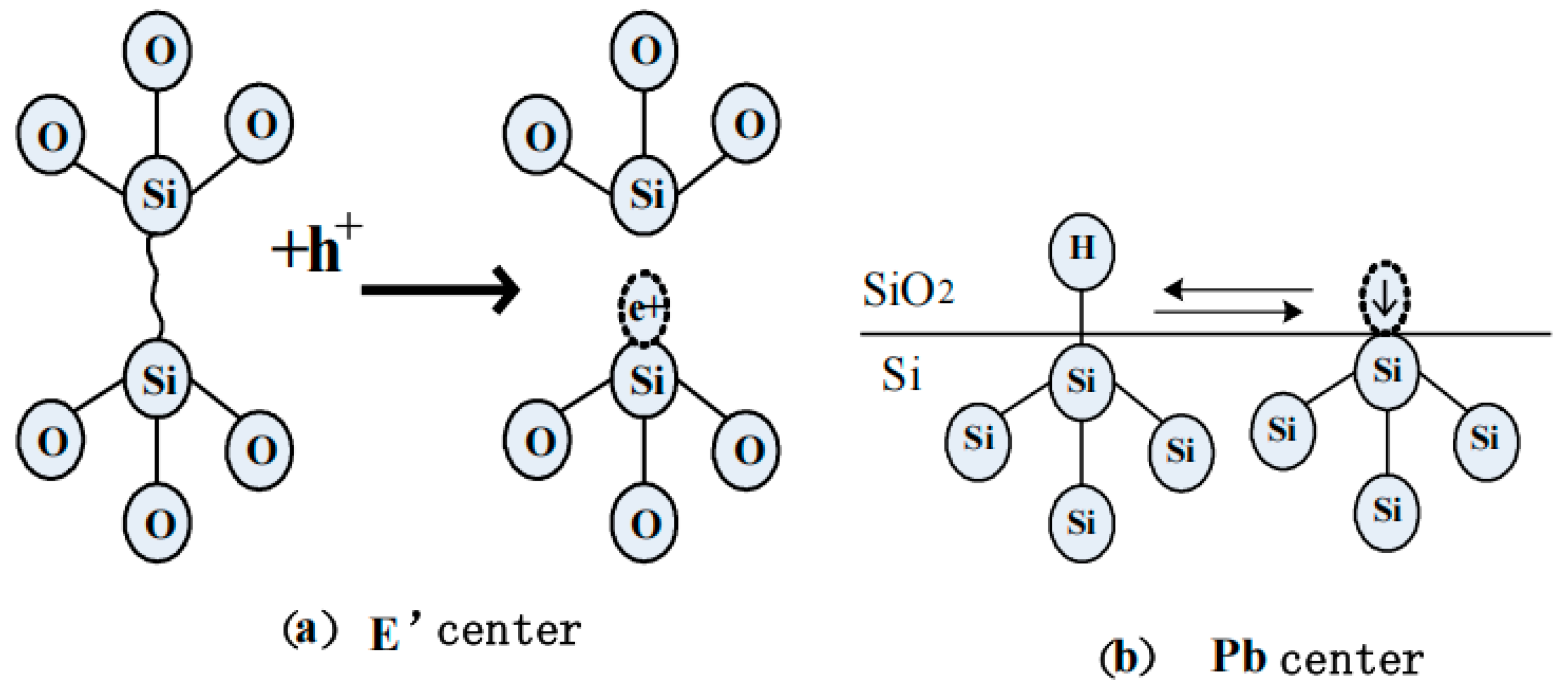 Electronics 14 02563 g008