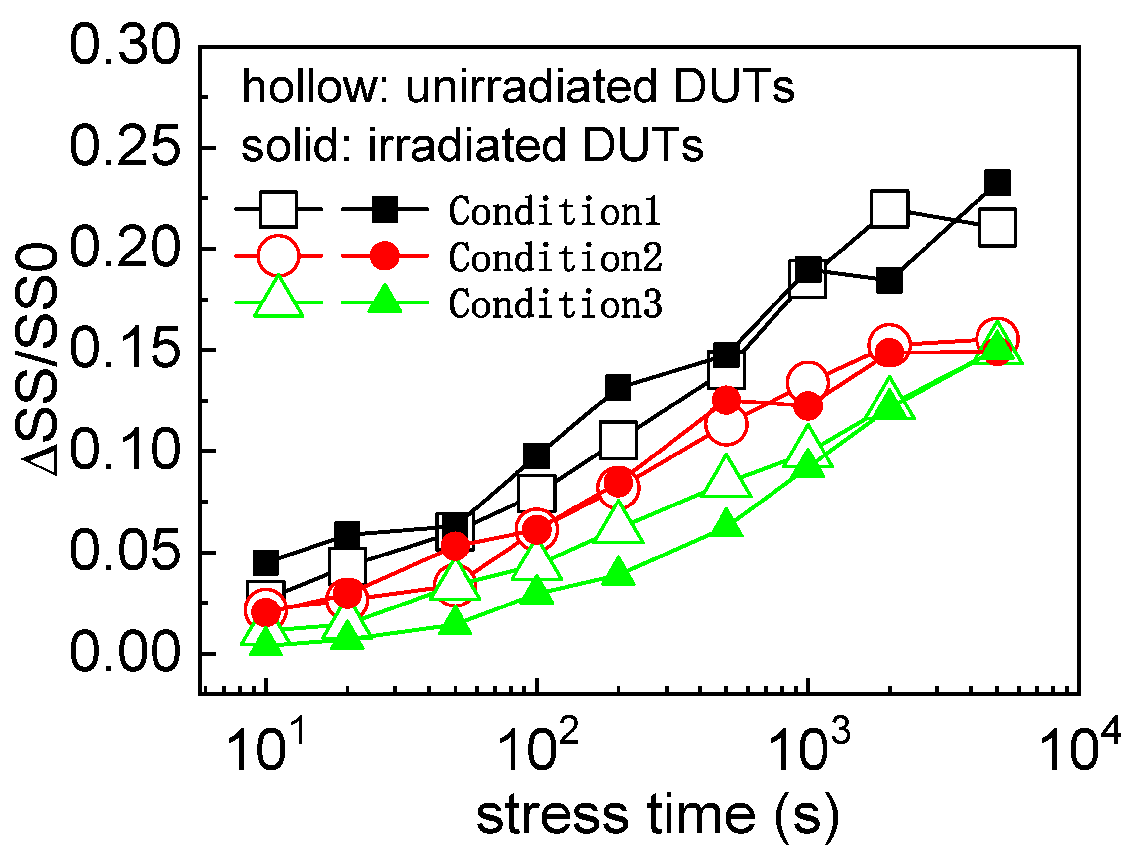 Electronics 14 02563 g009