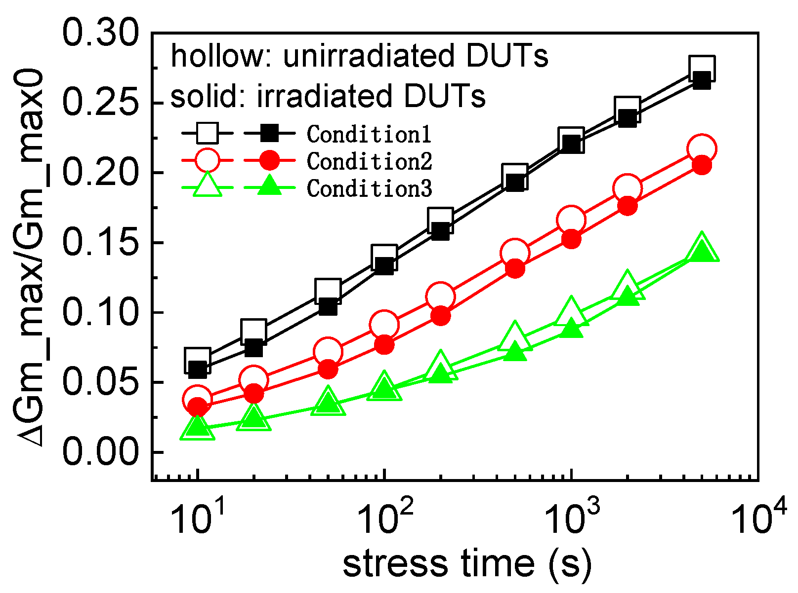Electronics 14 02563 g011