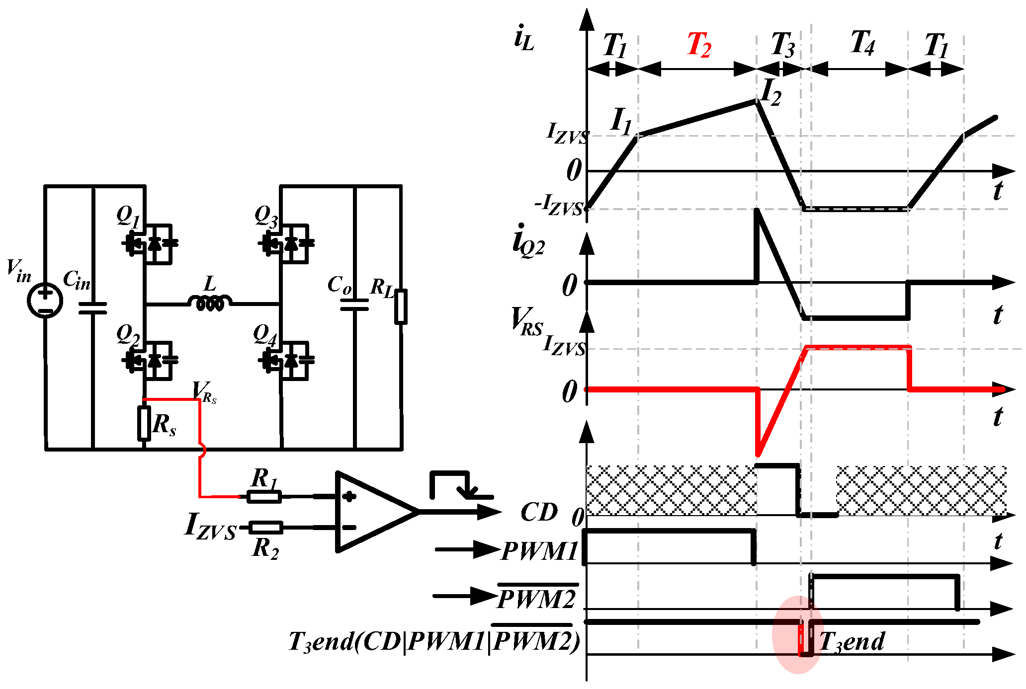 Electronics 14 02564 g007