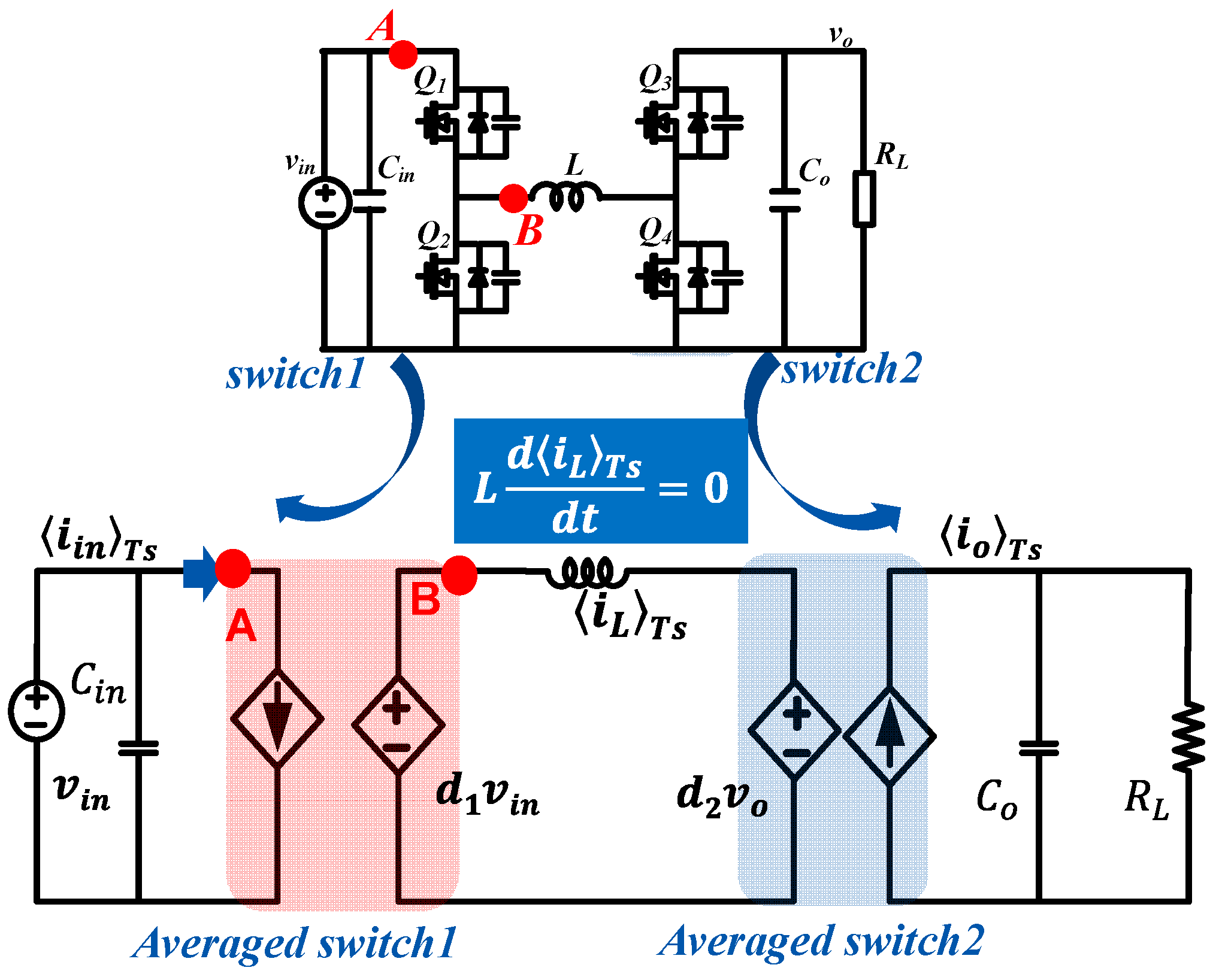 Electronics 14 02564 g008