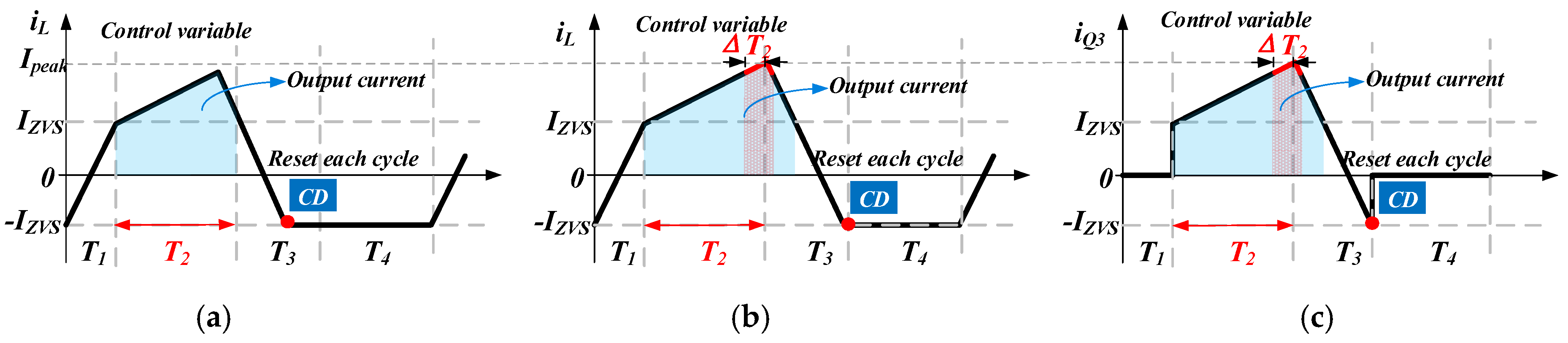 Electronics 14 02564 g009
