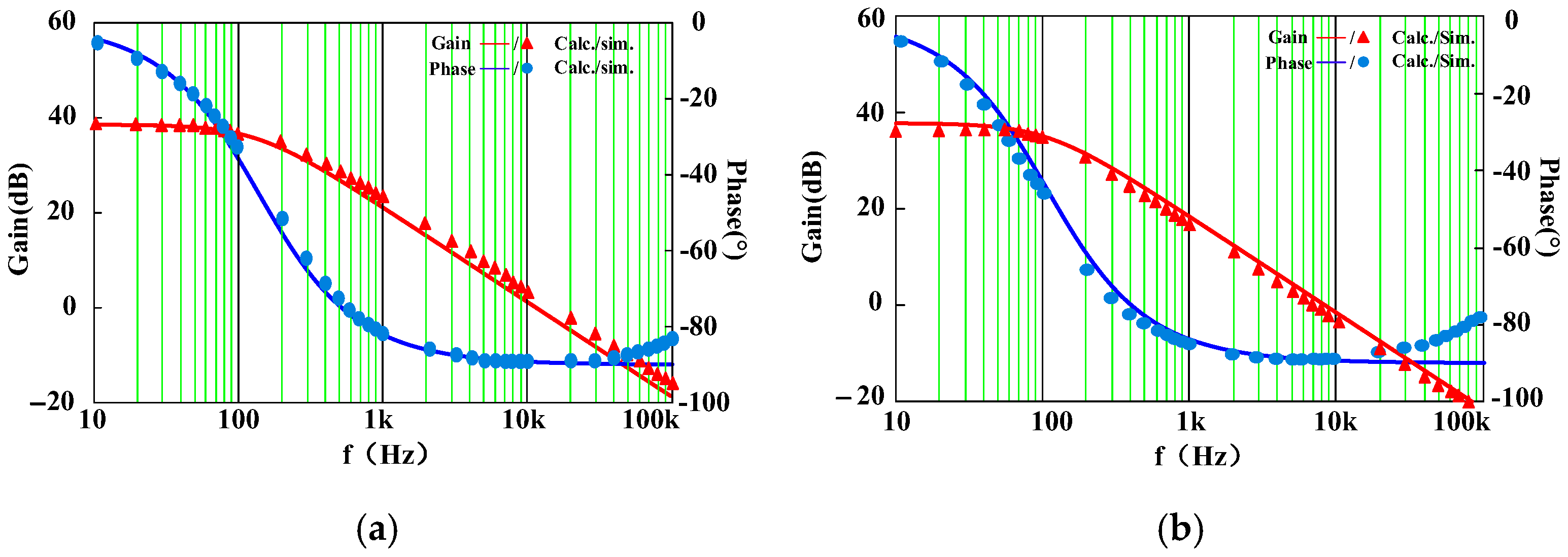 Electronics 14 02564 g012