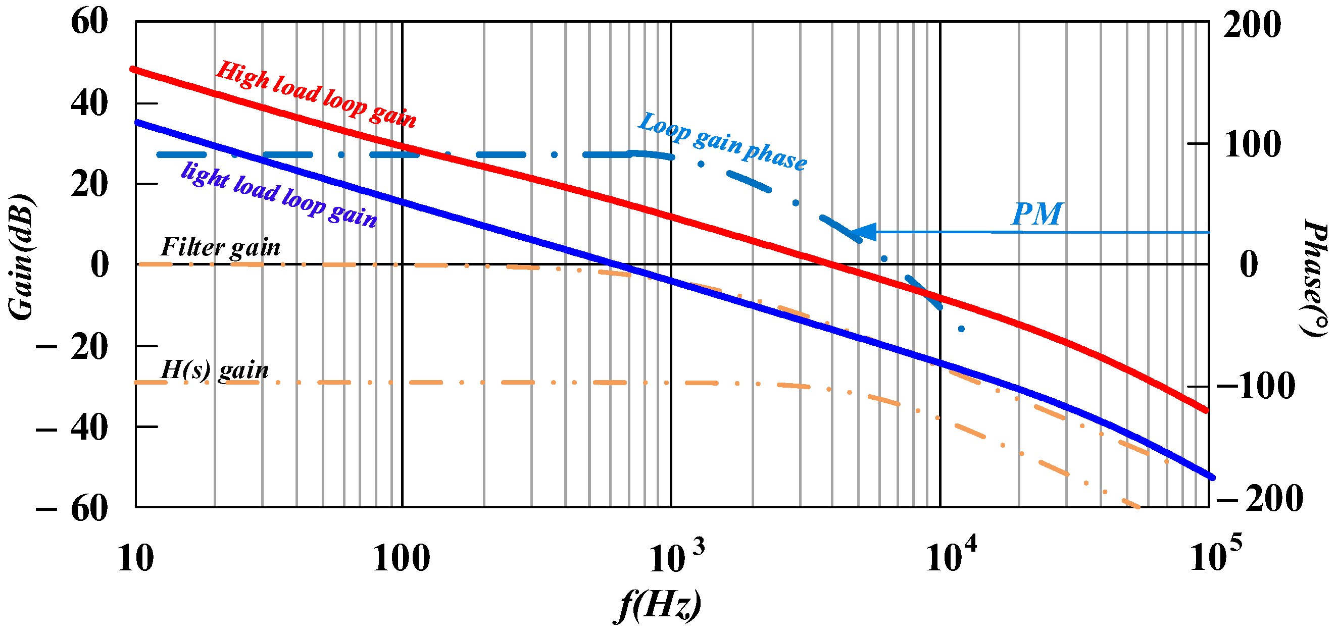 Electronics 14 02564 g014