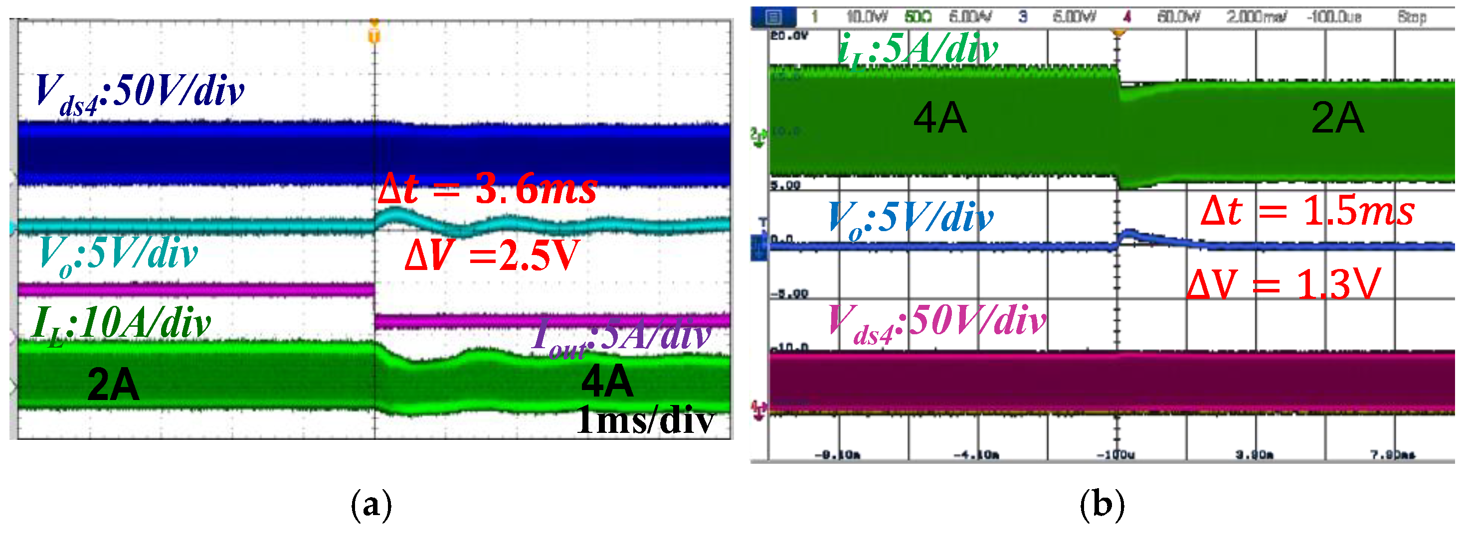 Electronics 14 02564 g021