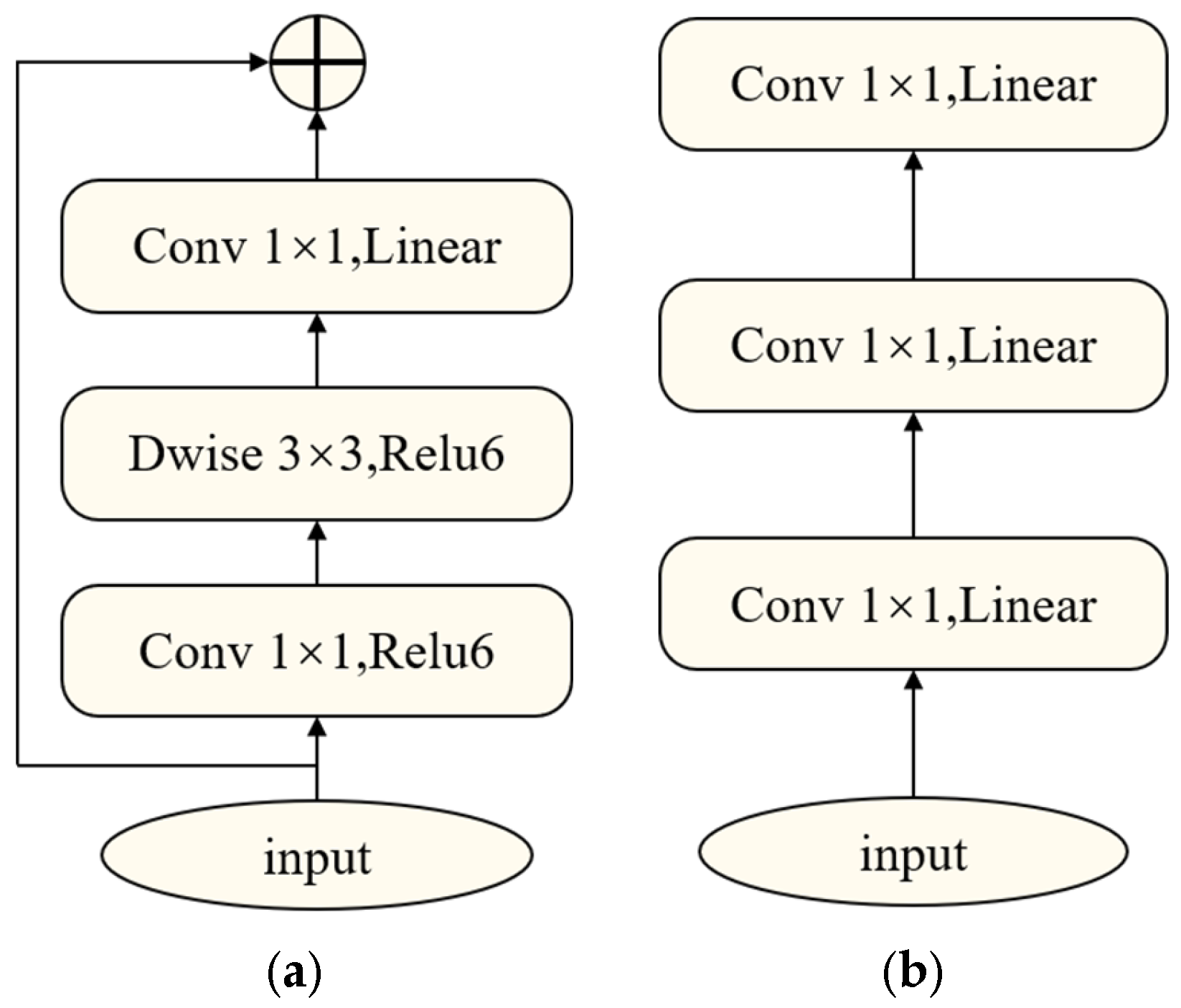 Electronics 14 02565 g002