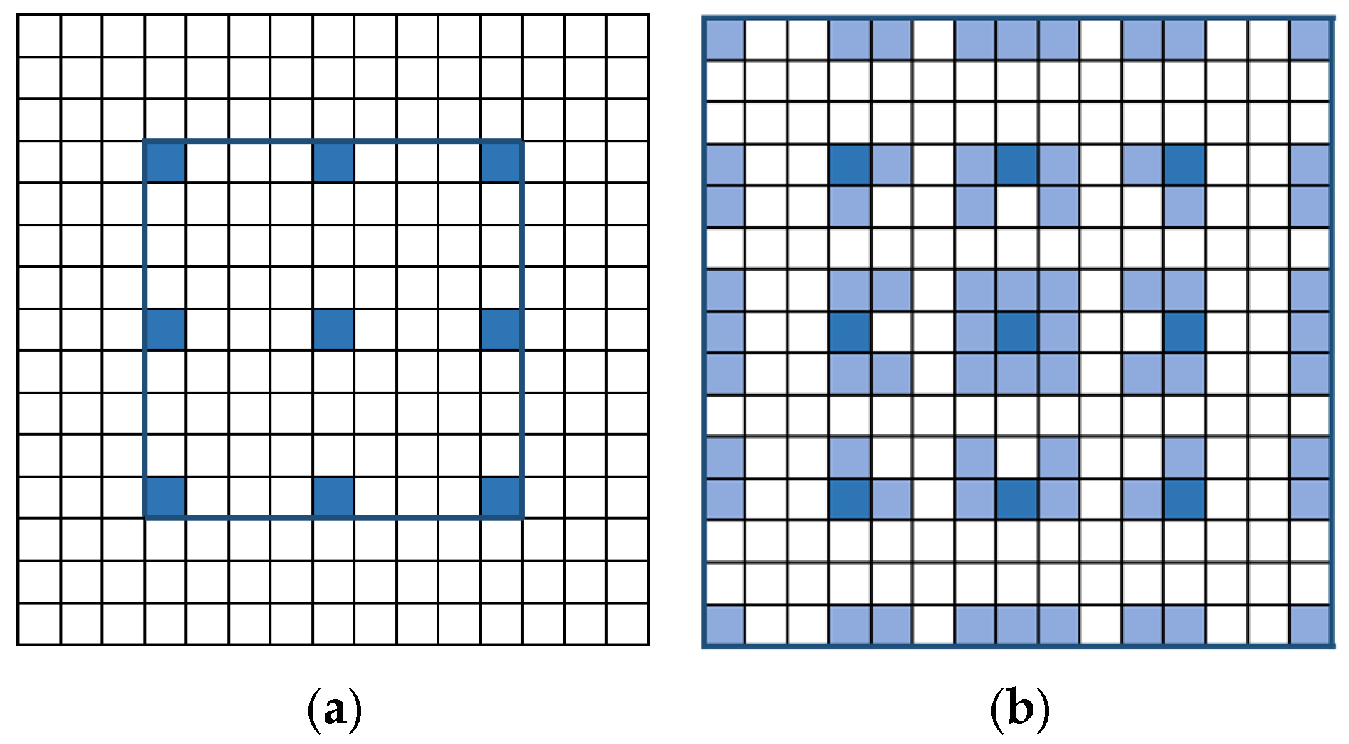 Electronics 14 02565 g004
