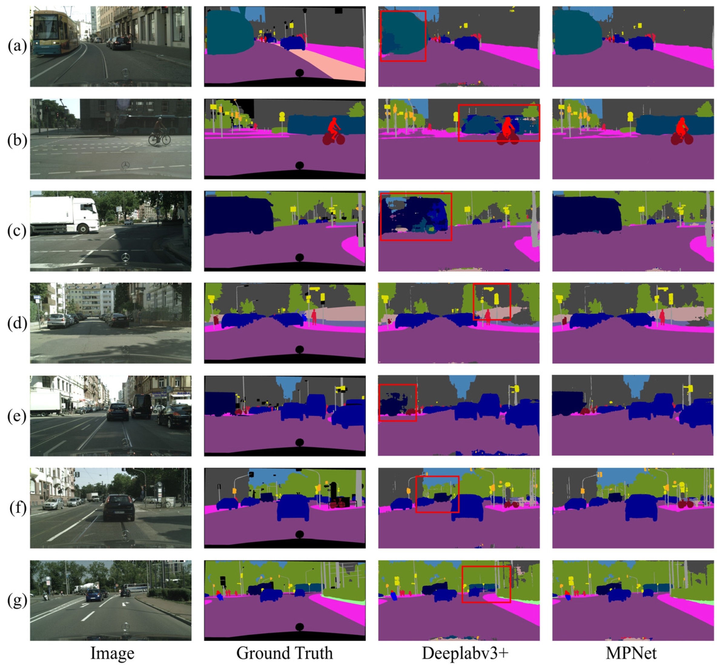 Electronics 14 02565 g009