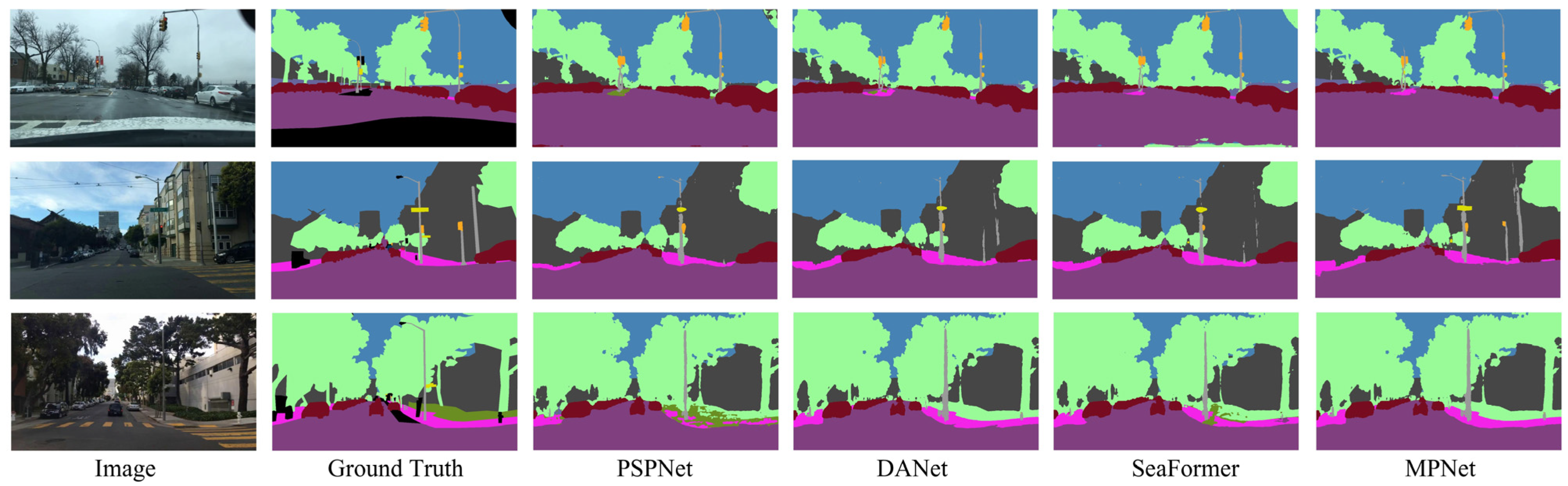 Electronics 14 02565 g010