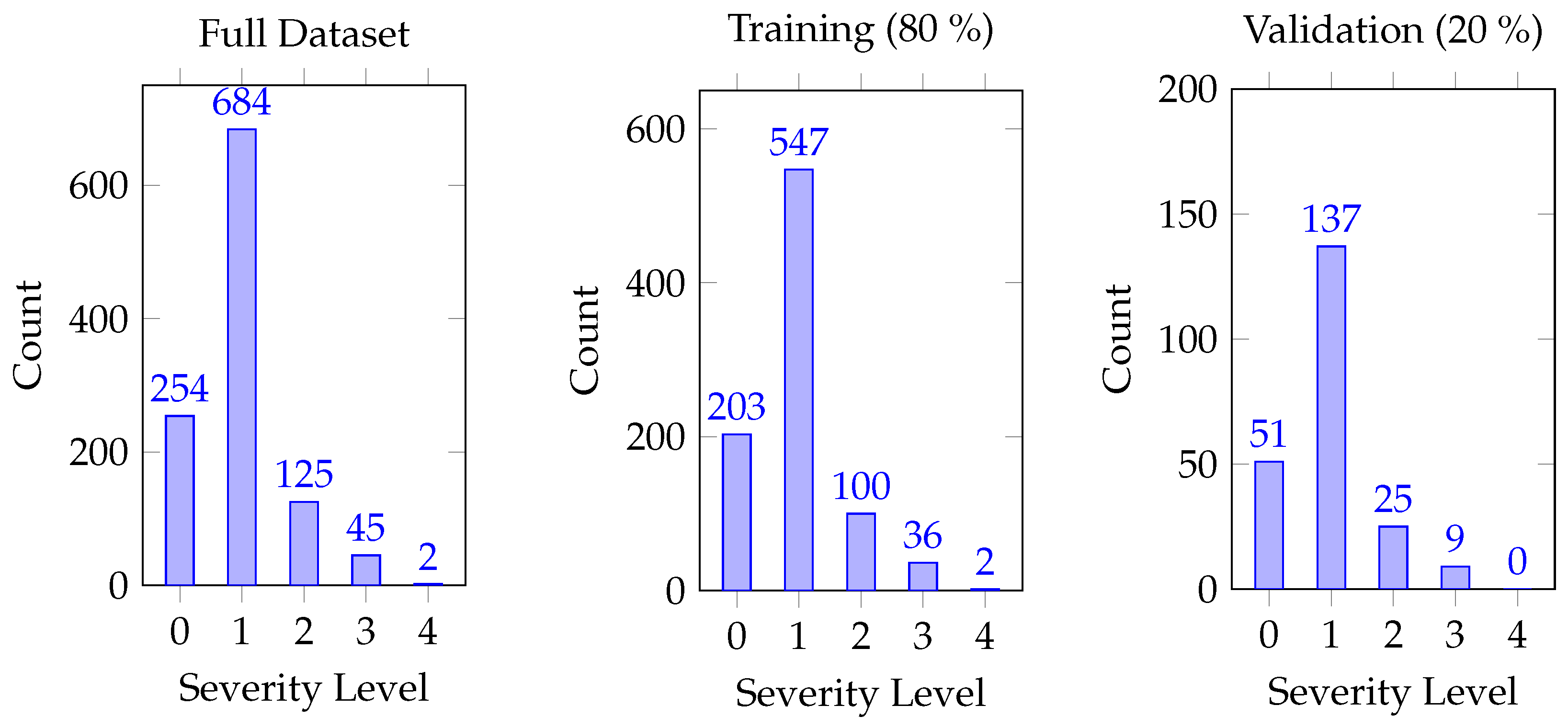 Electronics 14 02571 g001