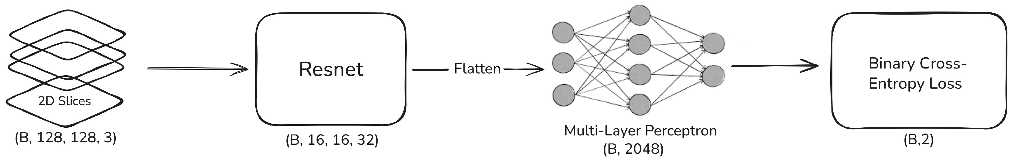 Electronics 14 02571 g002