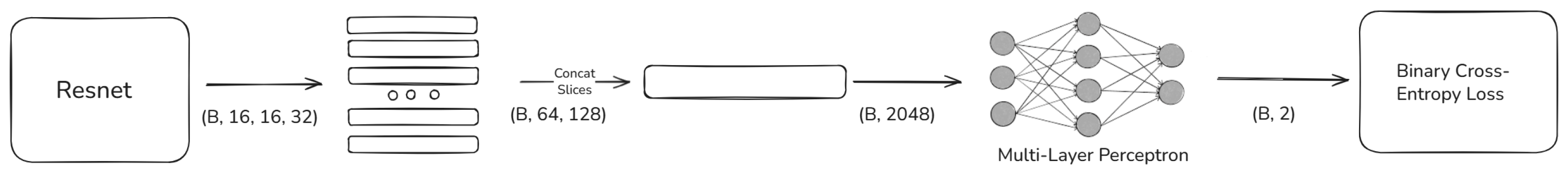 Electronics 14 02571 g003