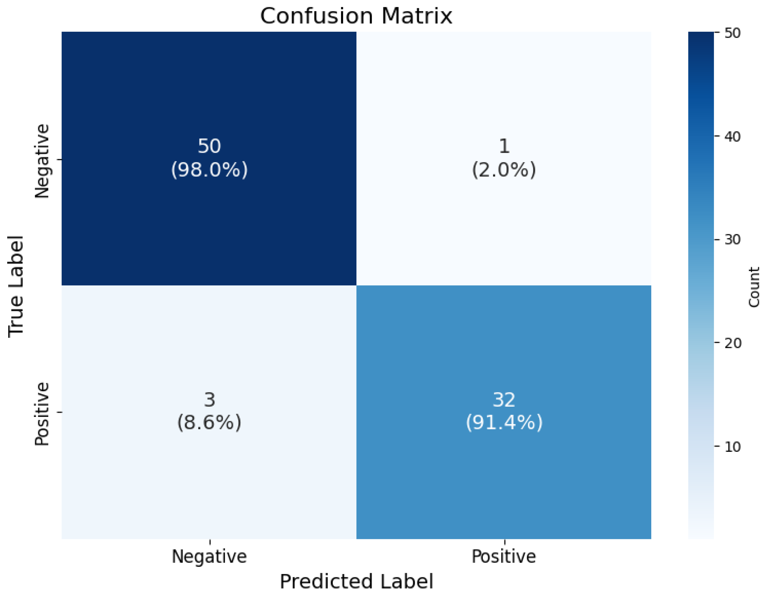 Electronics 14 02571 g004
