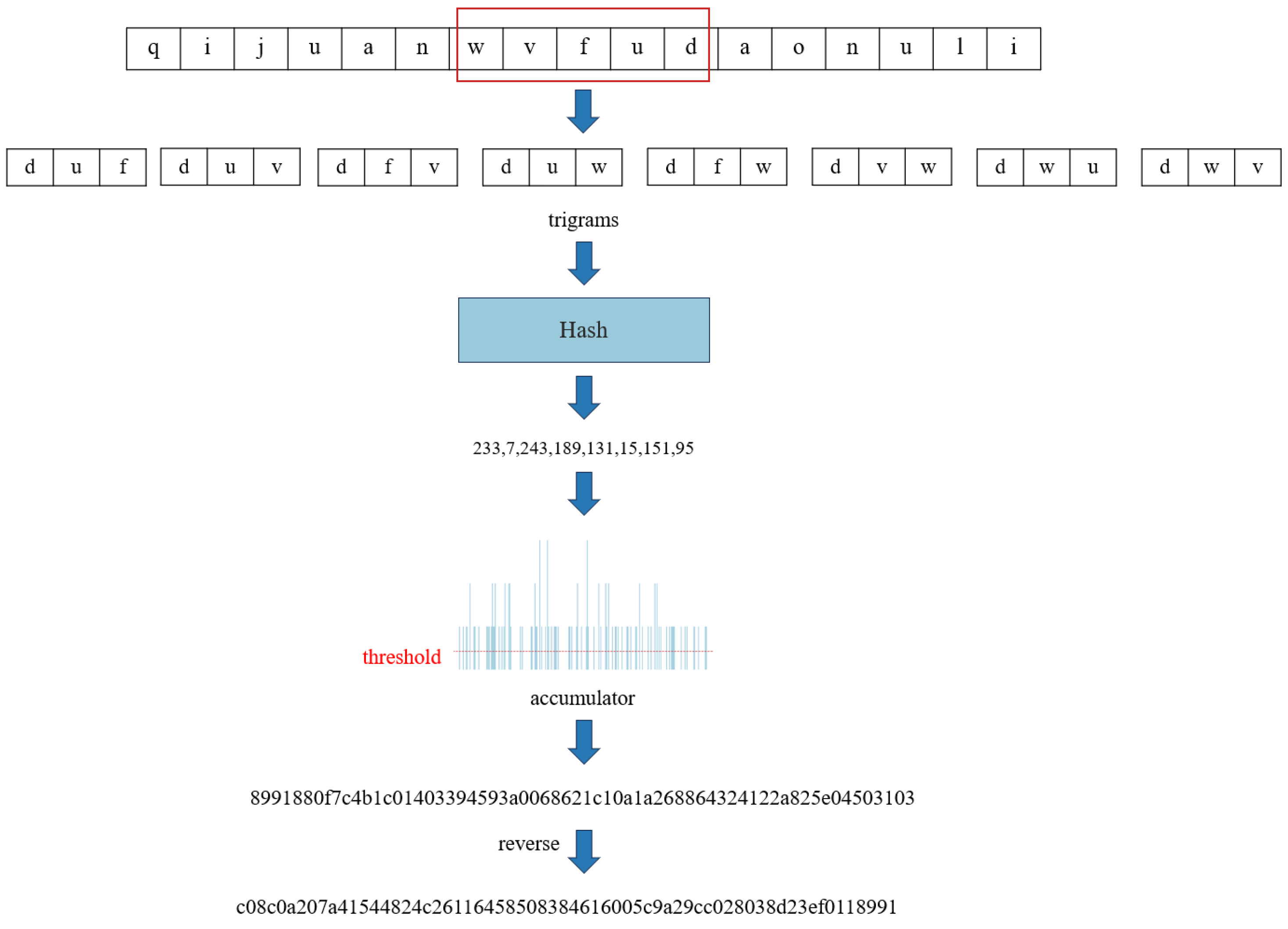 Electronics 14 02572 g002