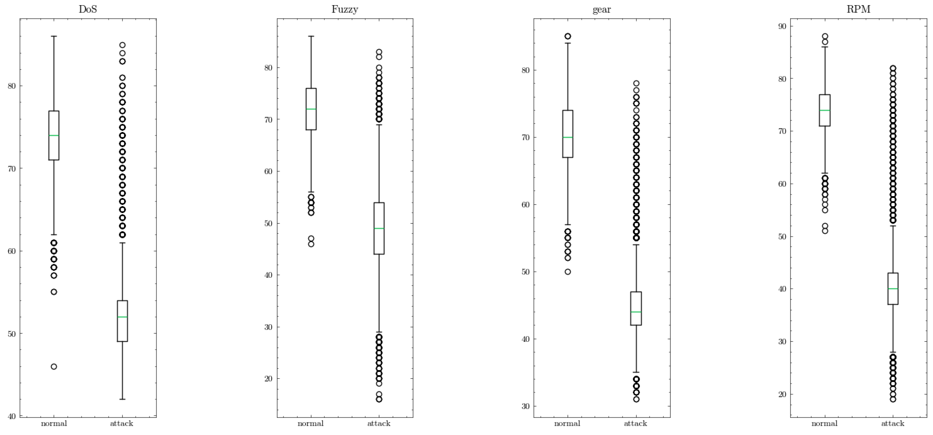 Electronics 14 02572 g004