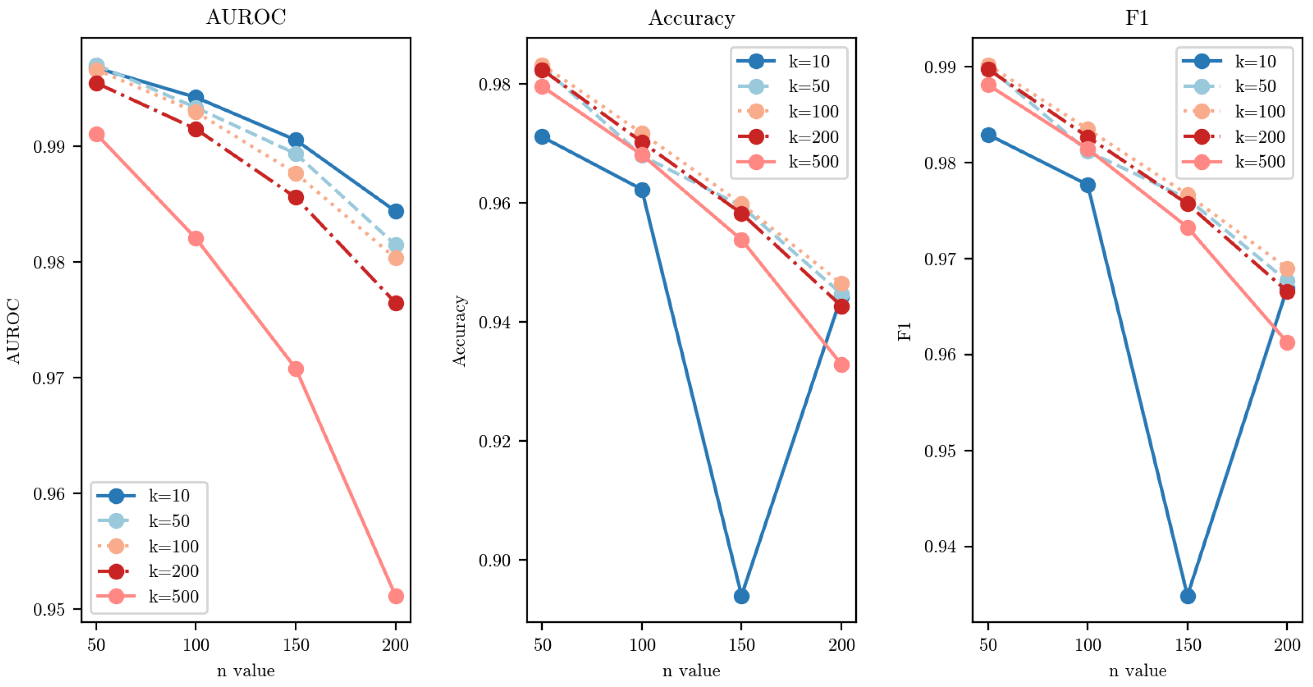 Electronics 14 02572 g006