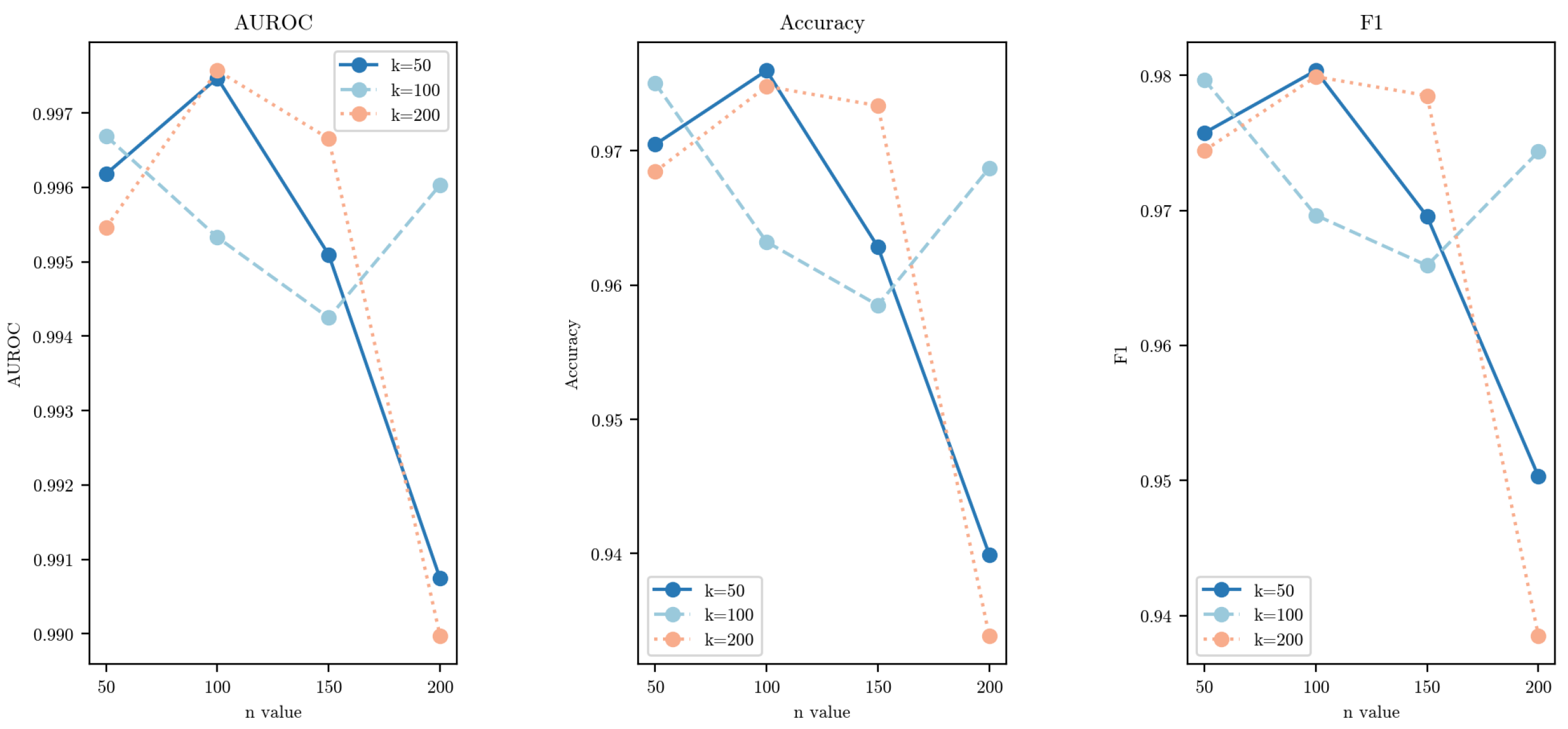 Electronics 14 02572 g007