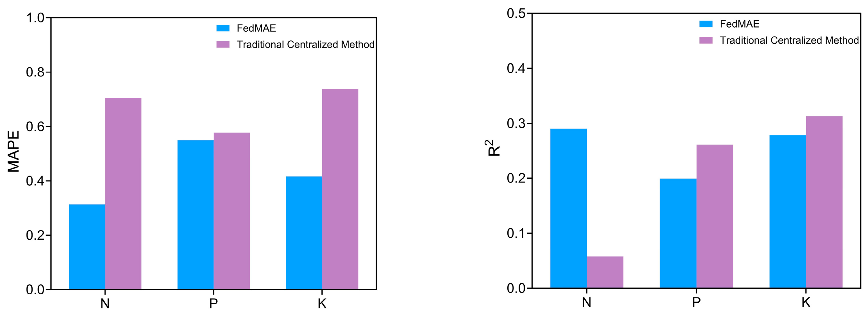 Electronics 14 02573 g008a