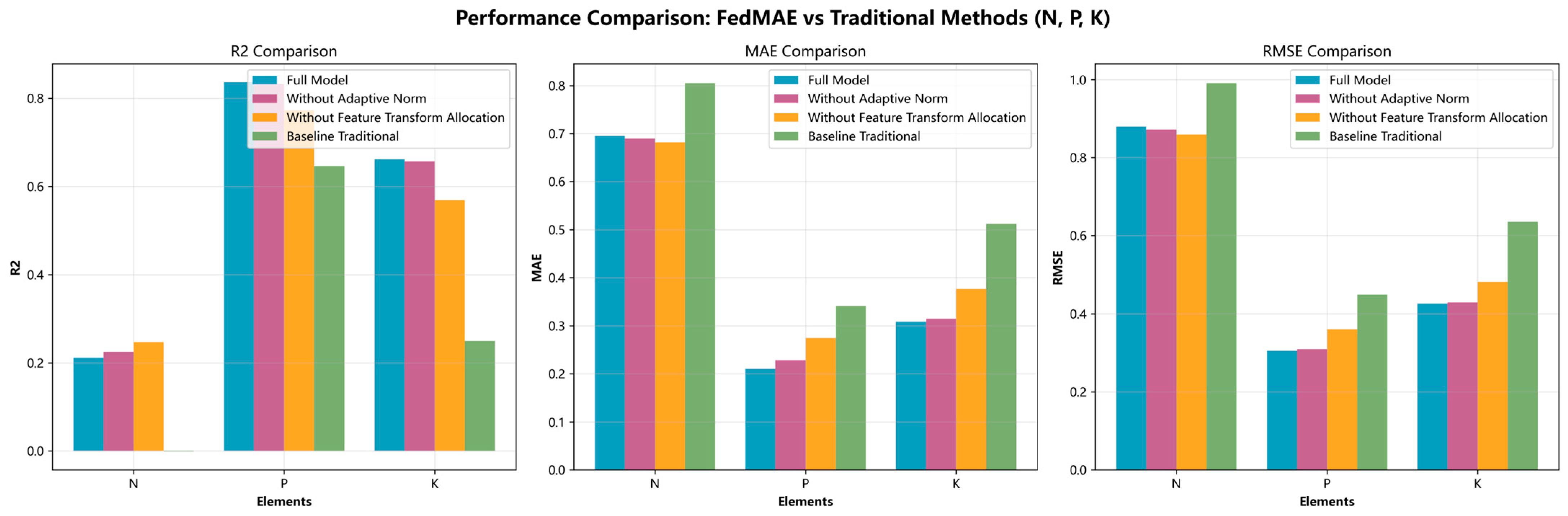 Electronics 14 02573 g009