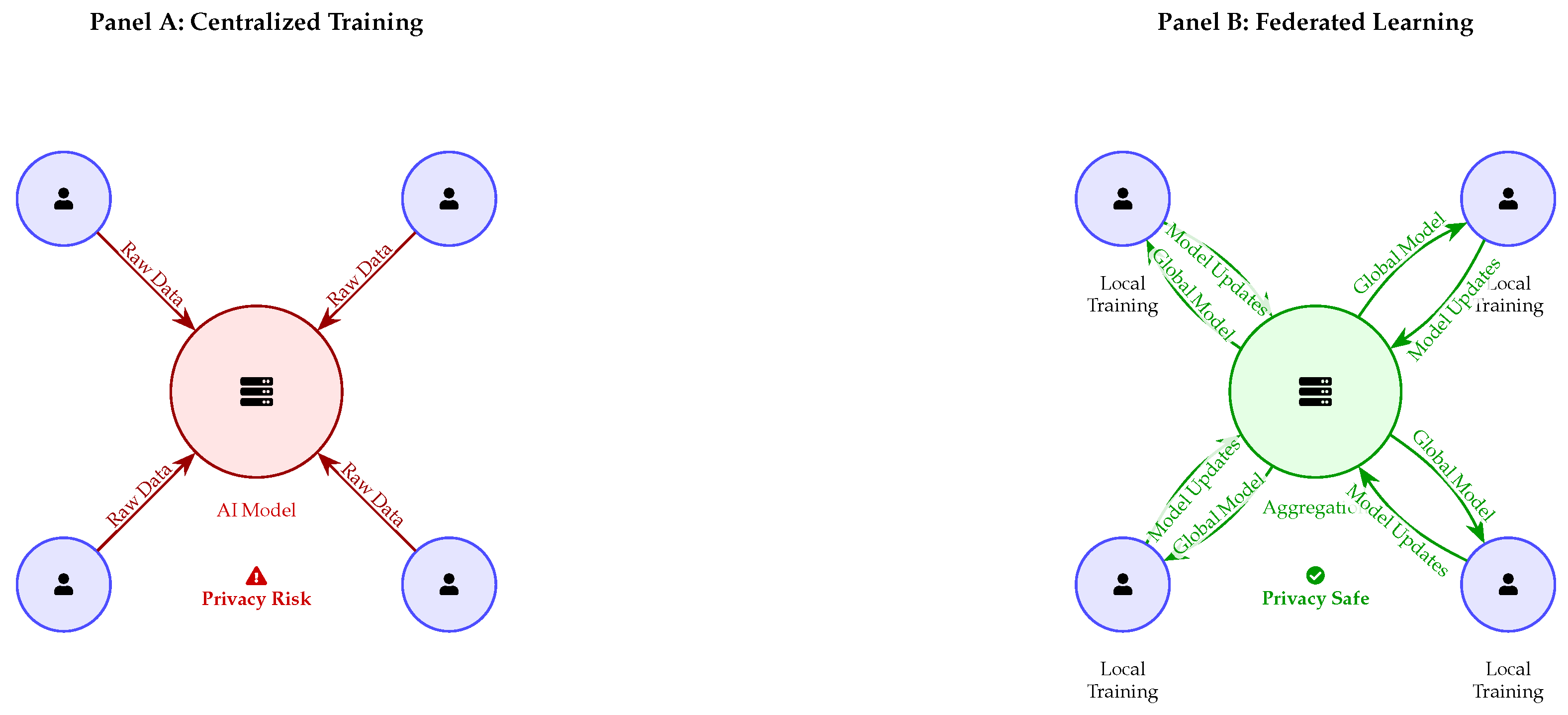 Electronics 14 02581 g003