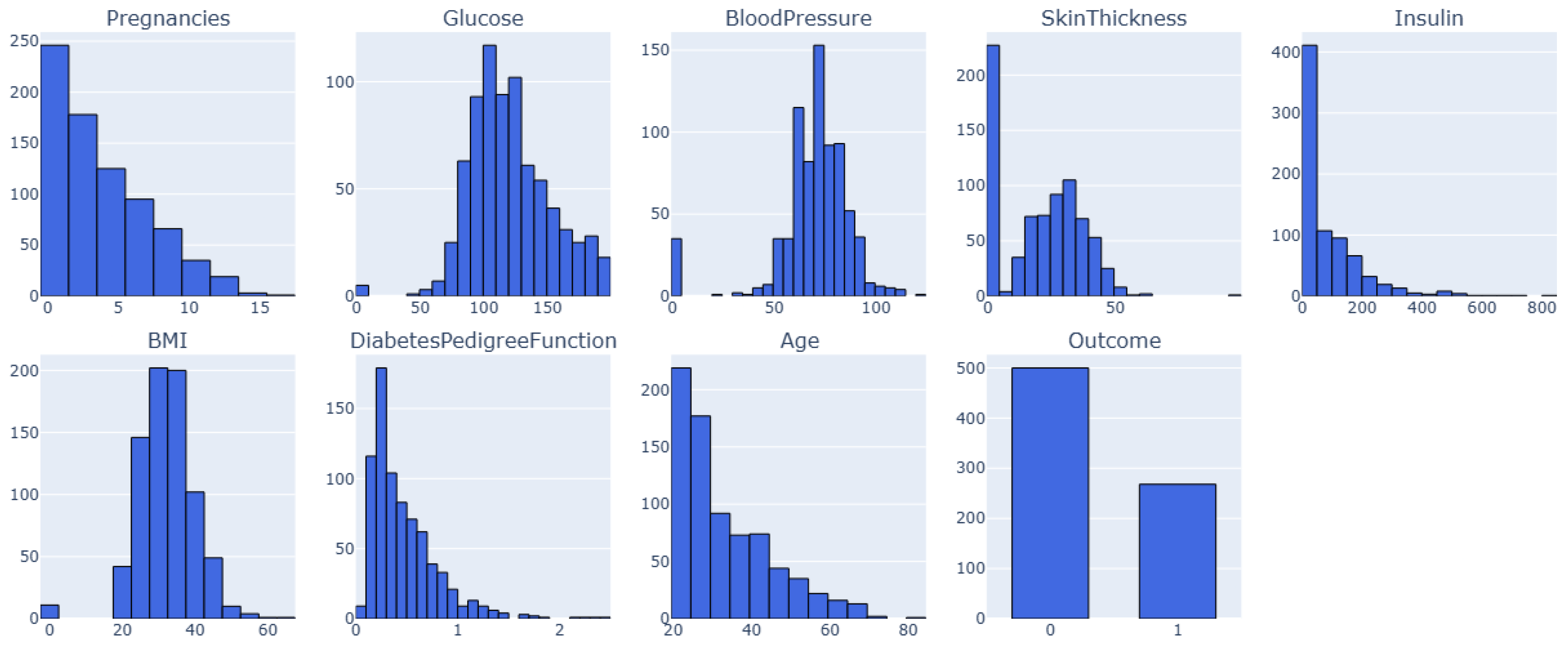 Electronics 14 02583 g001