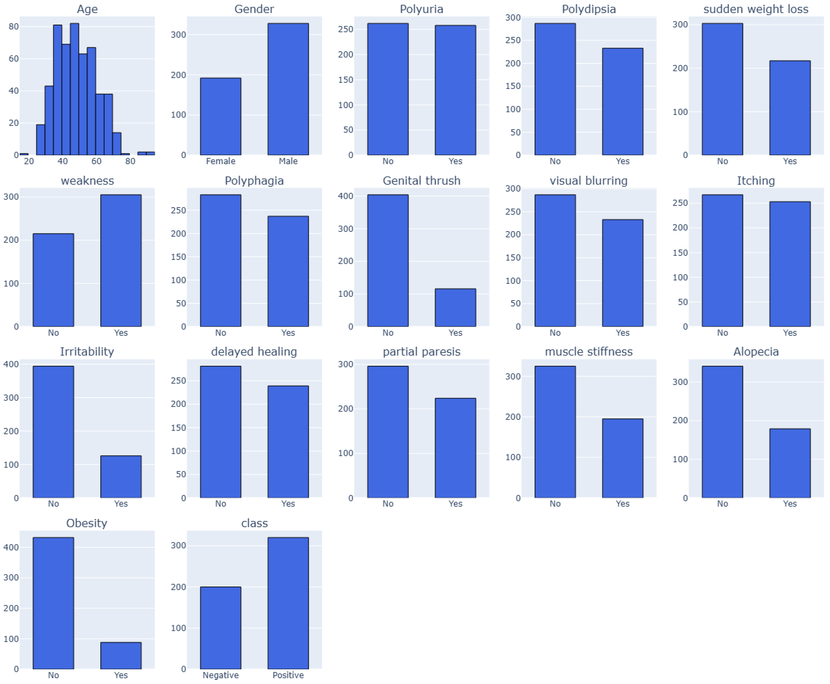 Electronics 14 02583 g003
