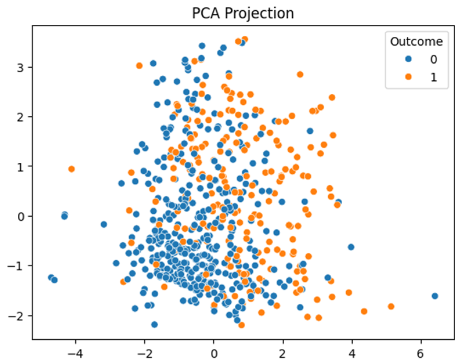 Electronics 14 02583 g006