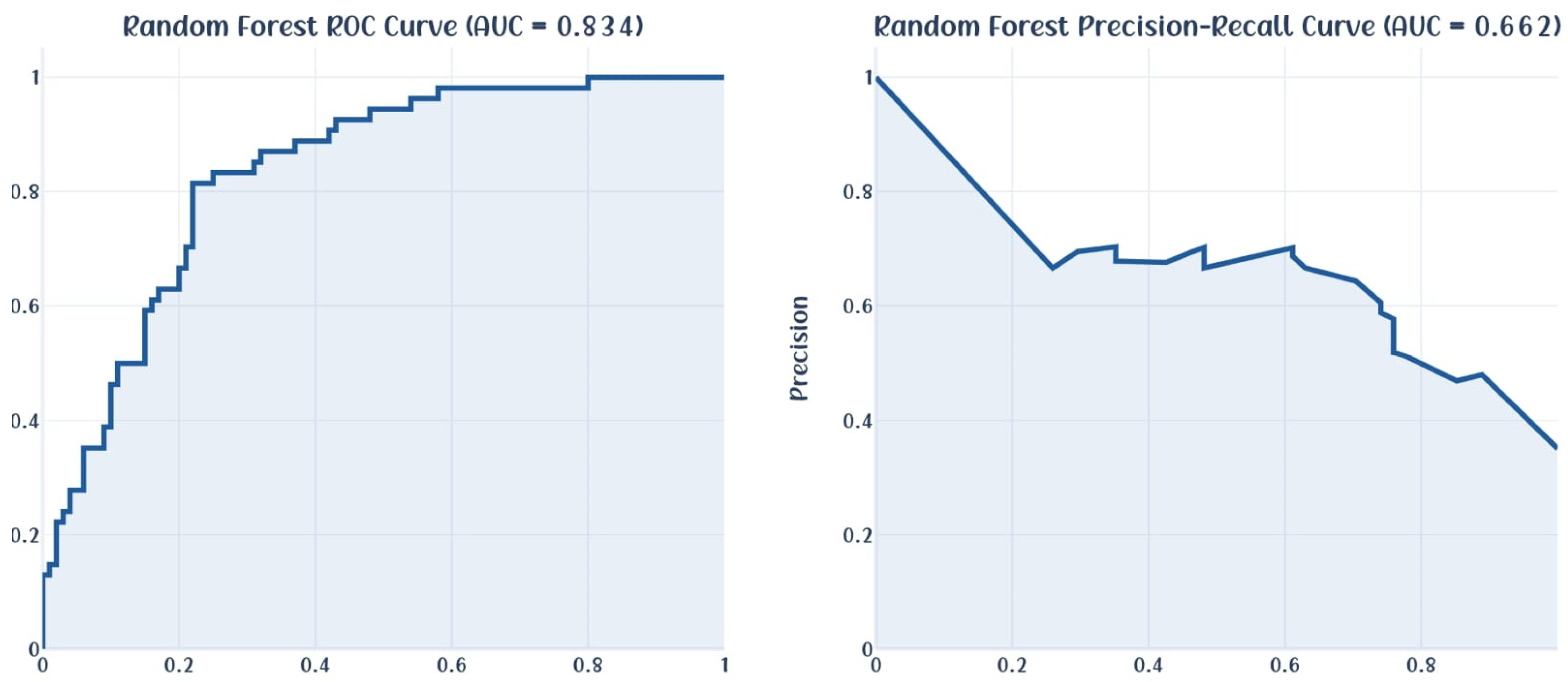 Electronics 14 02583 g010