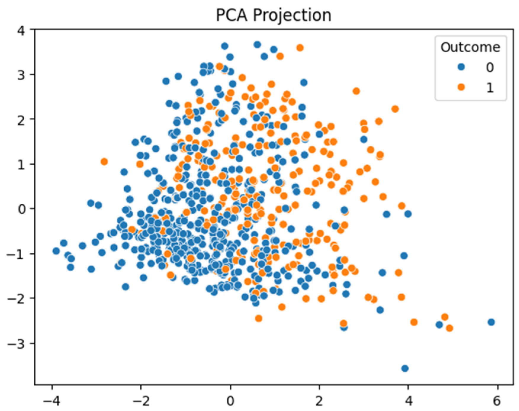 Electronics 14 02583 g011