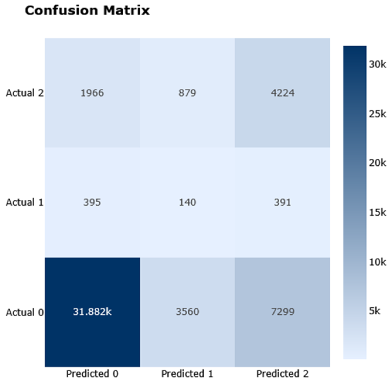 Electronics 14 02583 g012
