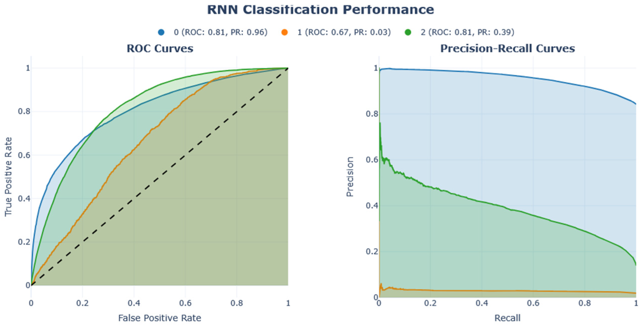 Electronics 14 02583 g013