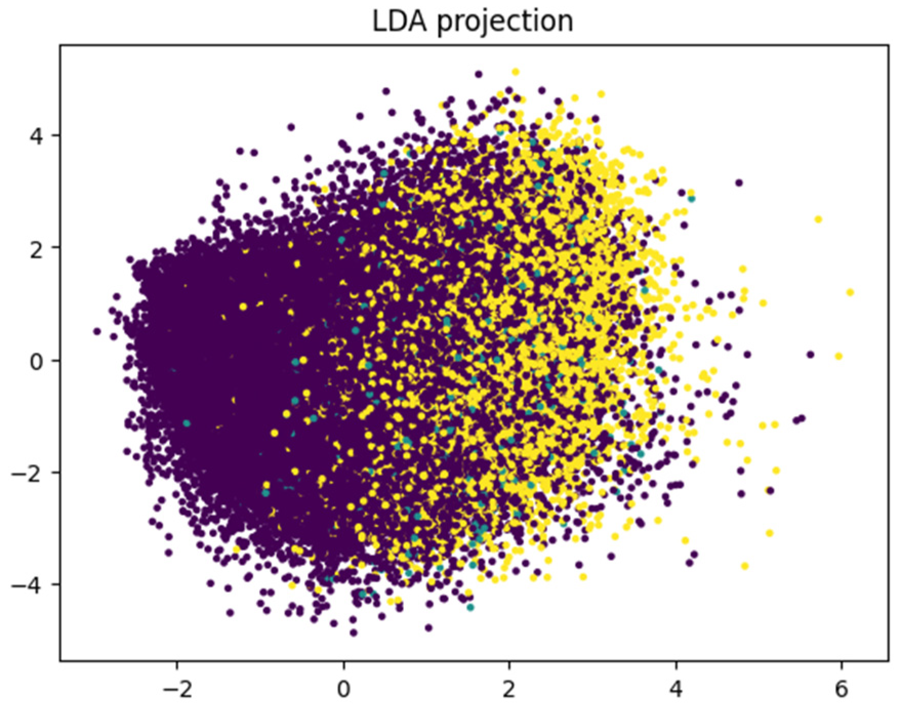 Electronics 14 02583 g014