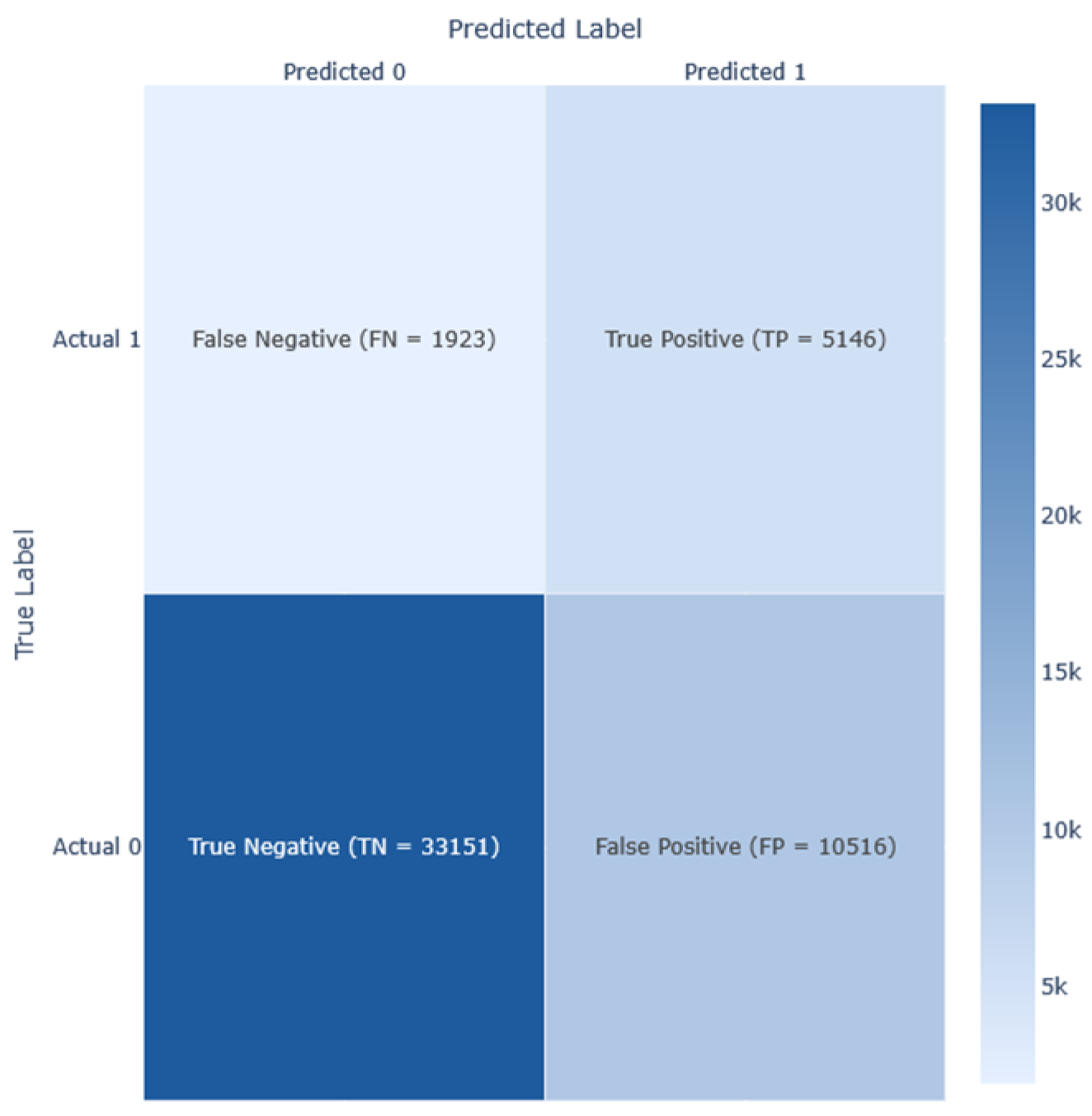 Electronics 14 02583 g017